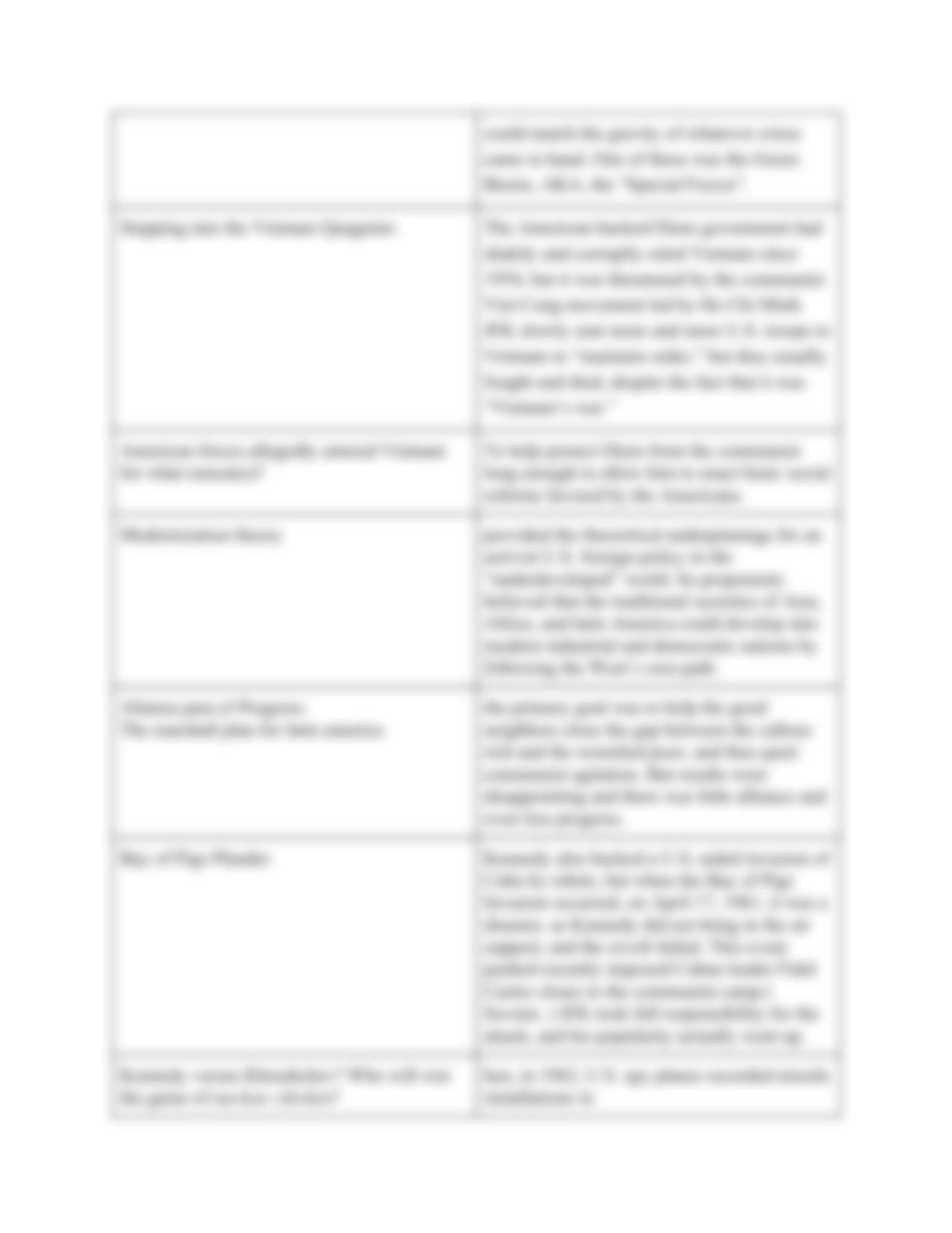 Chapter 38 Critical Reading- Cornell Notes.pdf_doj2t9z6sye_page3