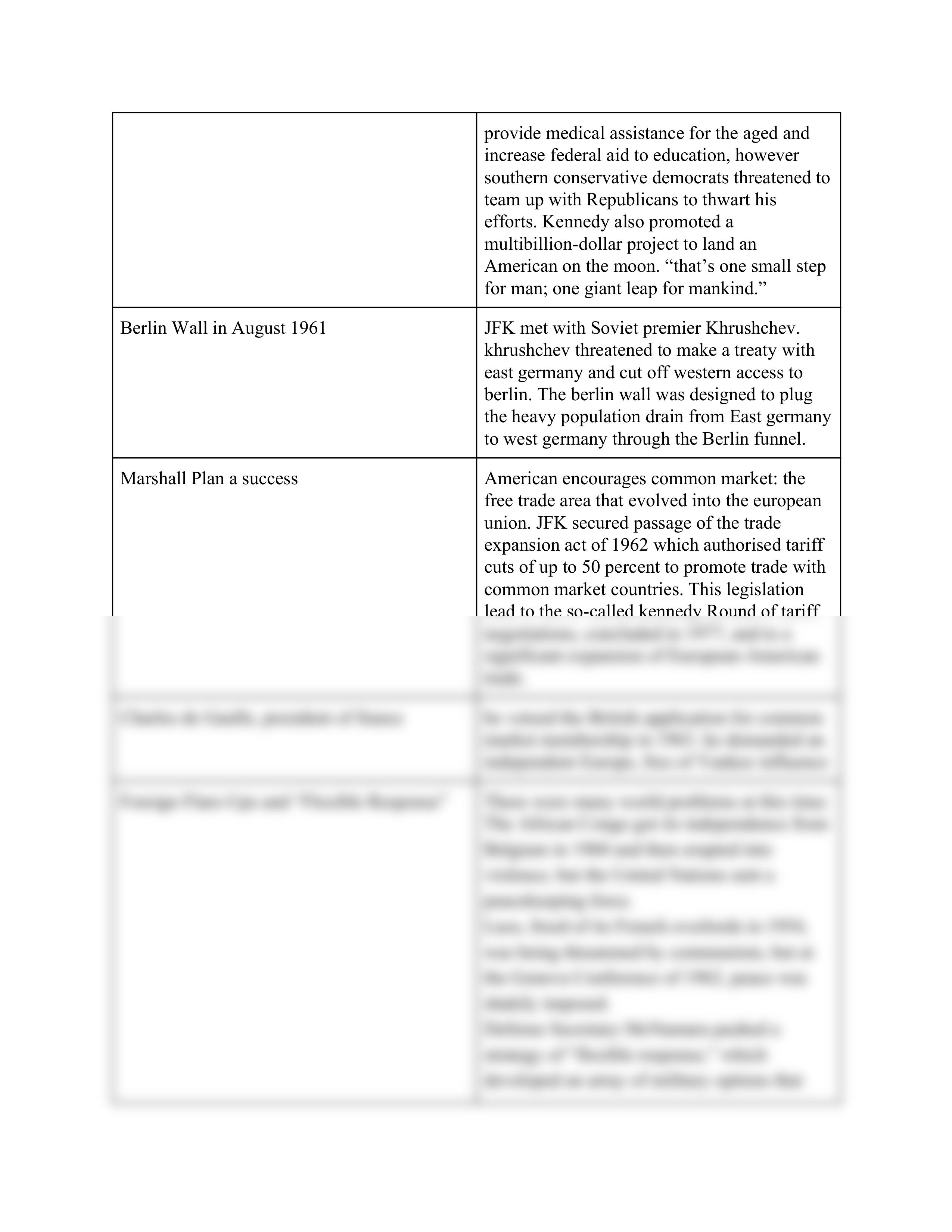 Chapter 38 Critical Reading- Cornell Notes.pdf_doj2t9z6sye_page2