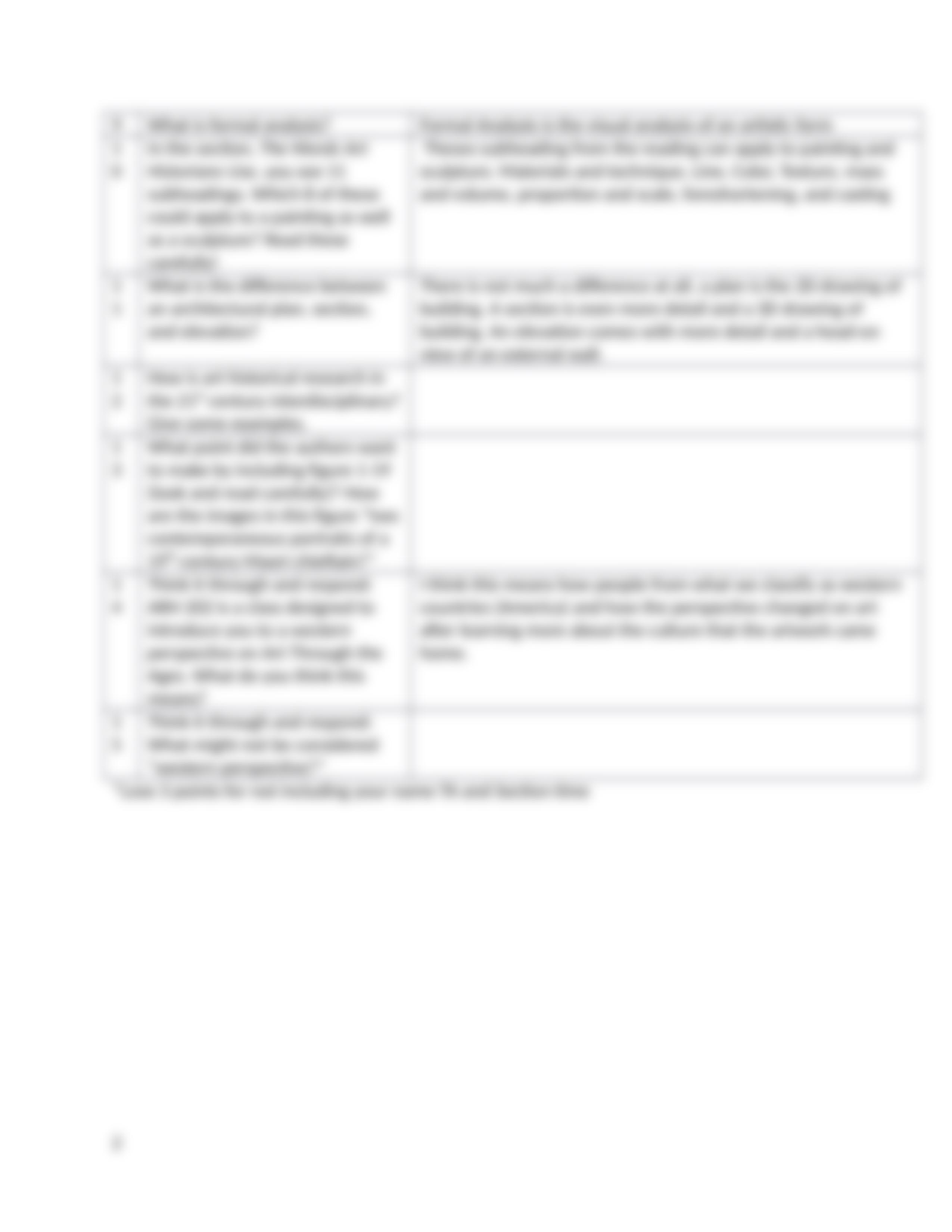 What is Art History Worksheet.docx_dokljqhfwdv_page2