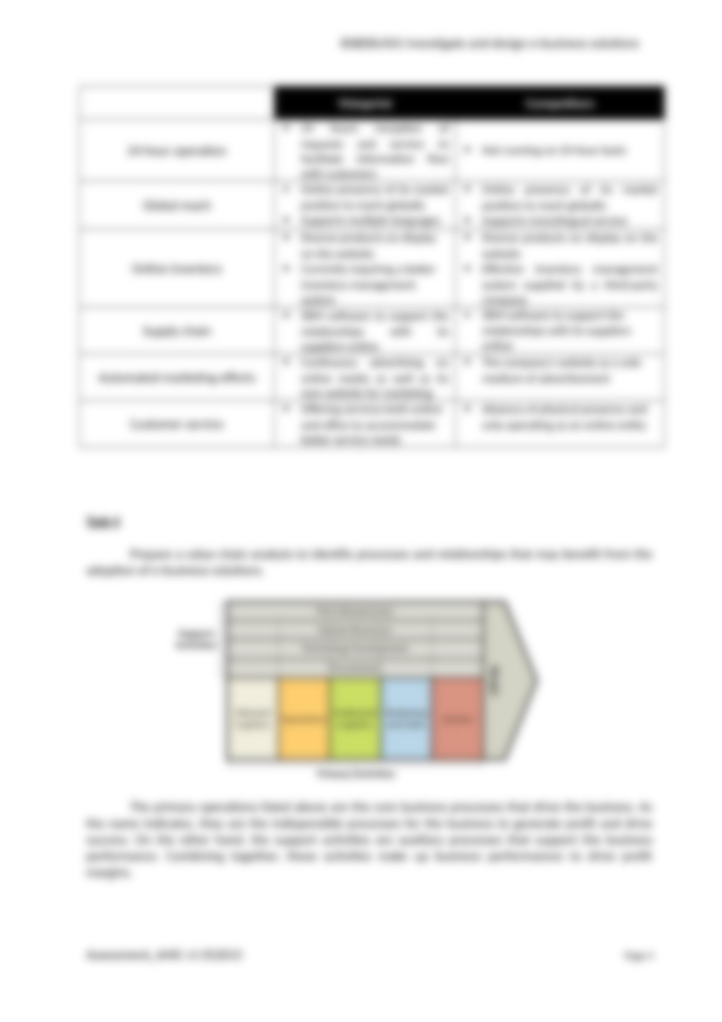 BUS12_SAW Student Assessment BSBEBU501 v1 052015_doklthlomeo_page4