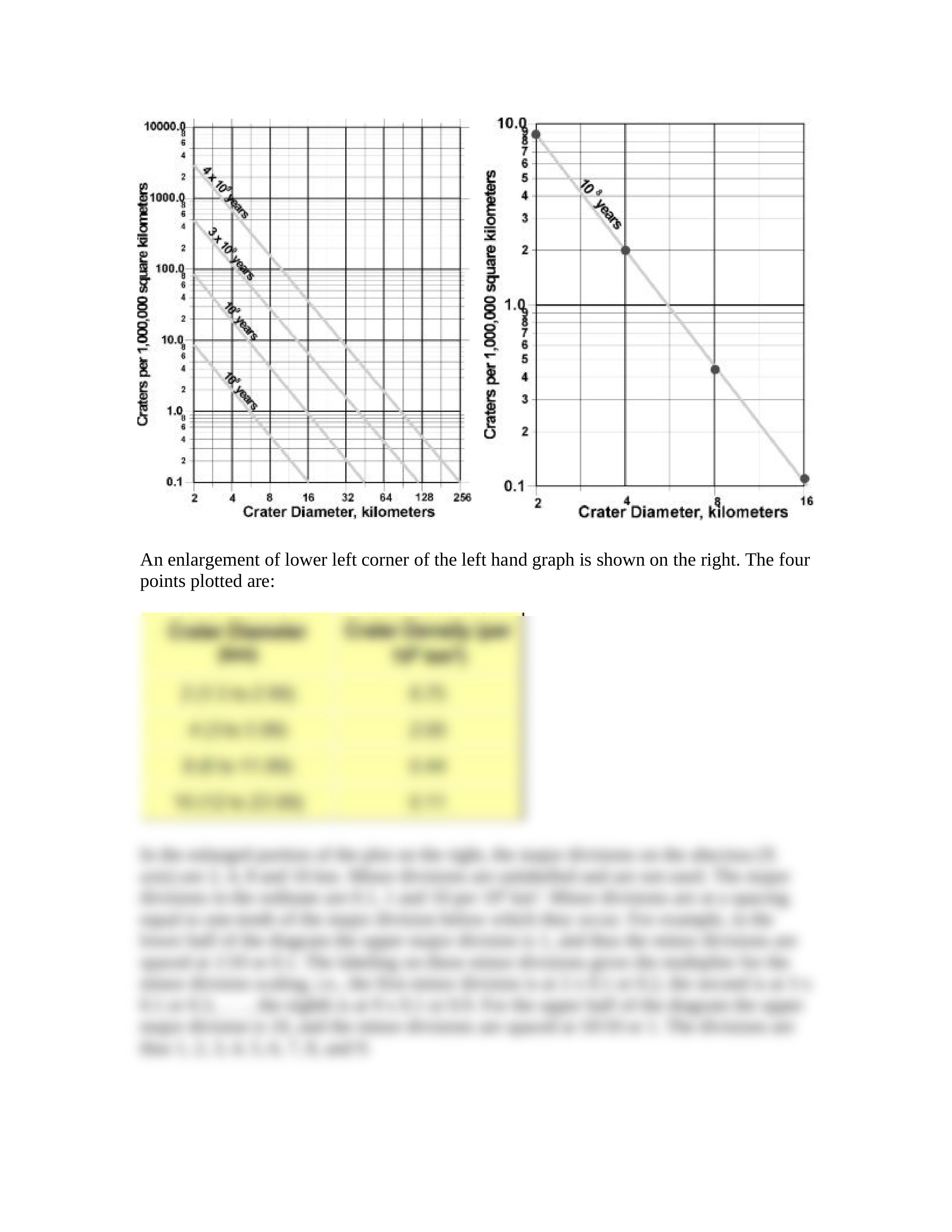 Lab 5_CraterDating_dolm2xumkpc_page2