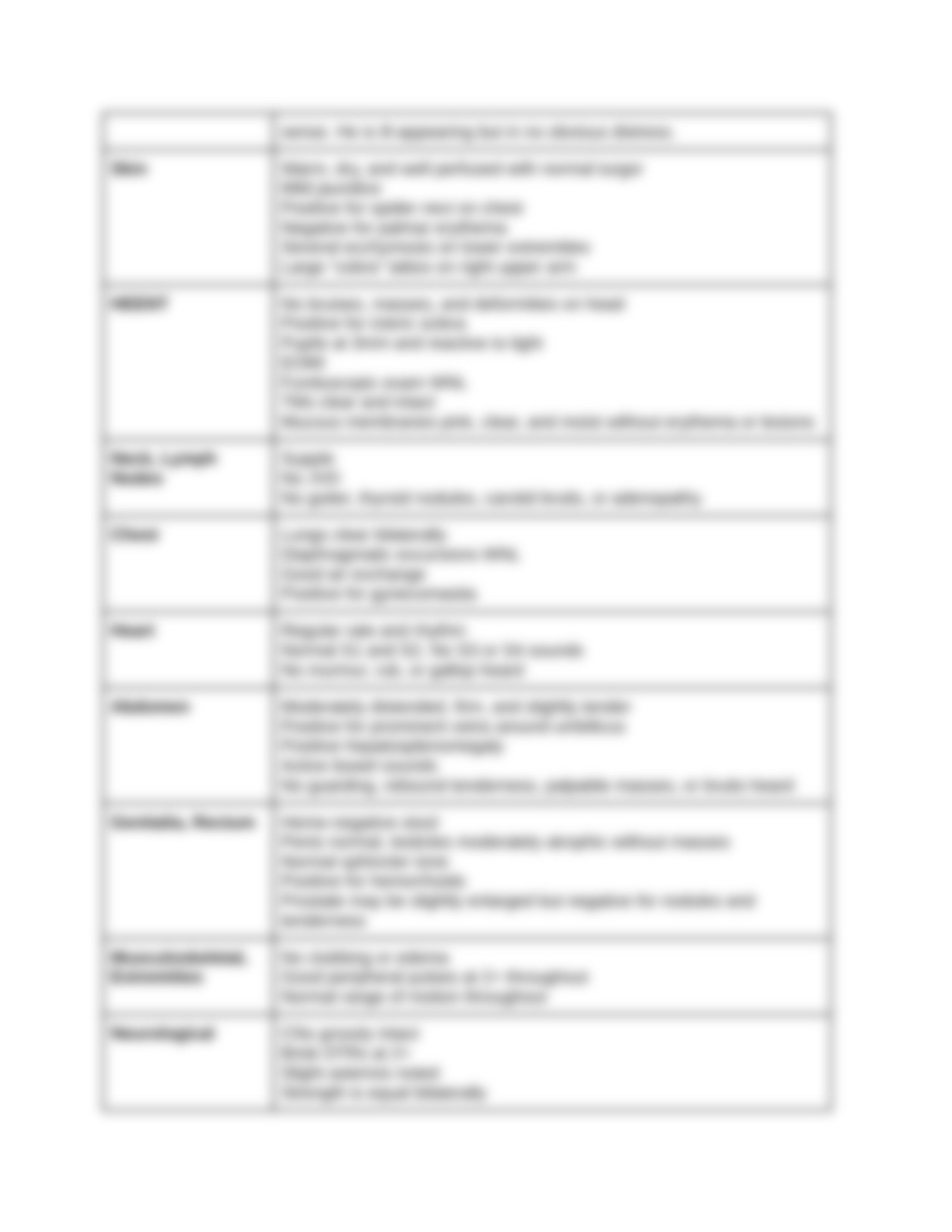 Group_8_Cirrhosis_dop0mut7g27_page3