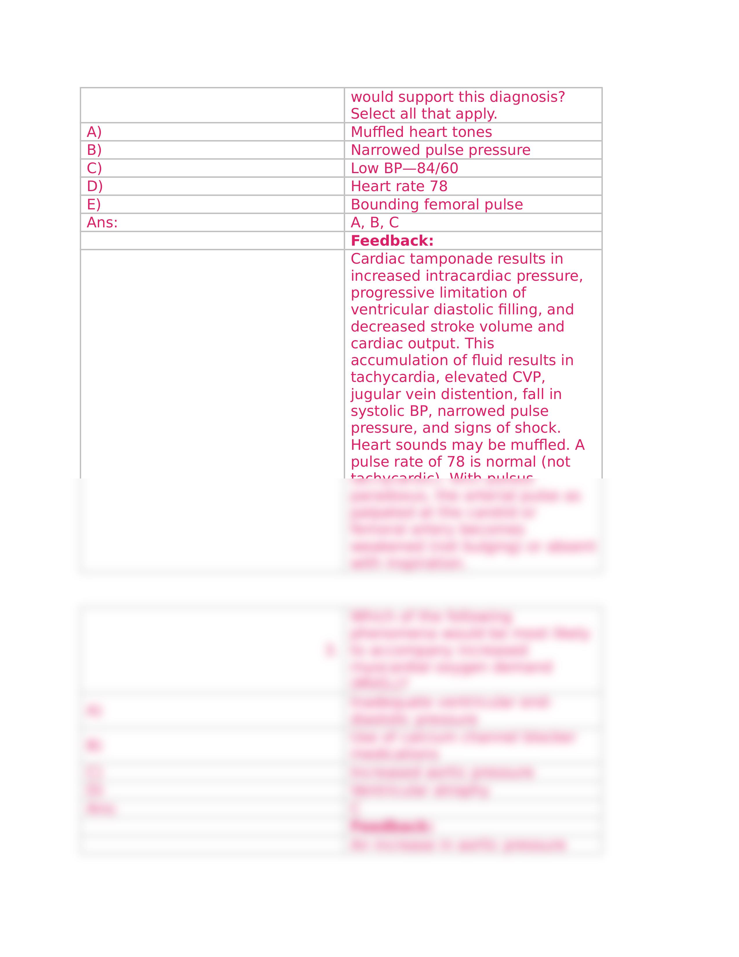 Chapter 32- Disorders of Cardiac Function_dopfewn6ah6_page2