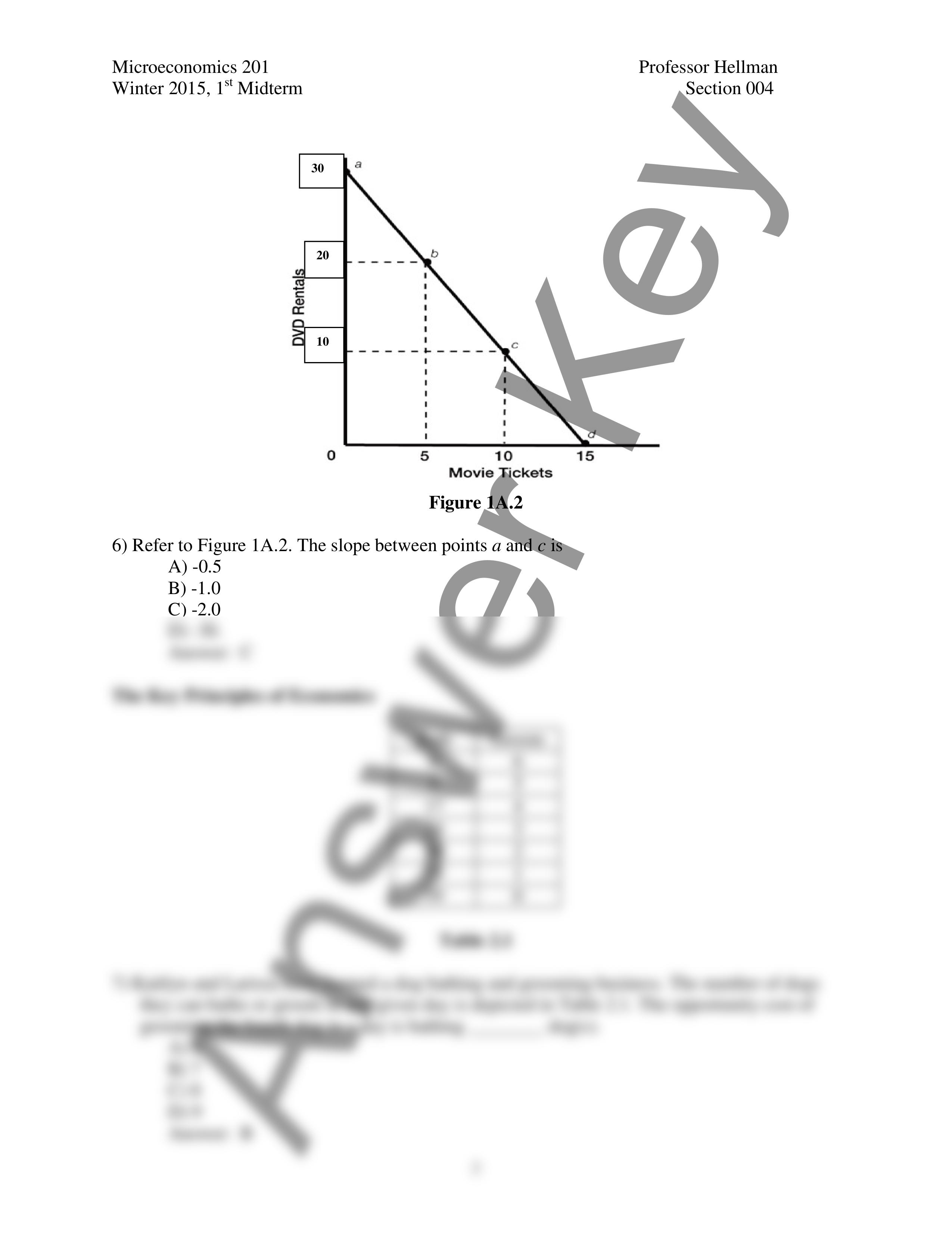 1st midterm with answers-Winter 2015_doqqri2lde7_page2