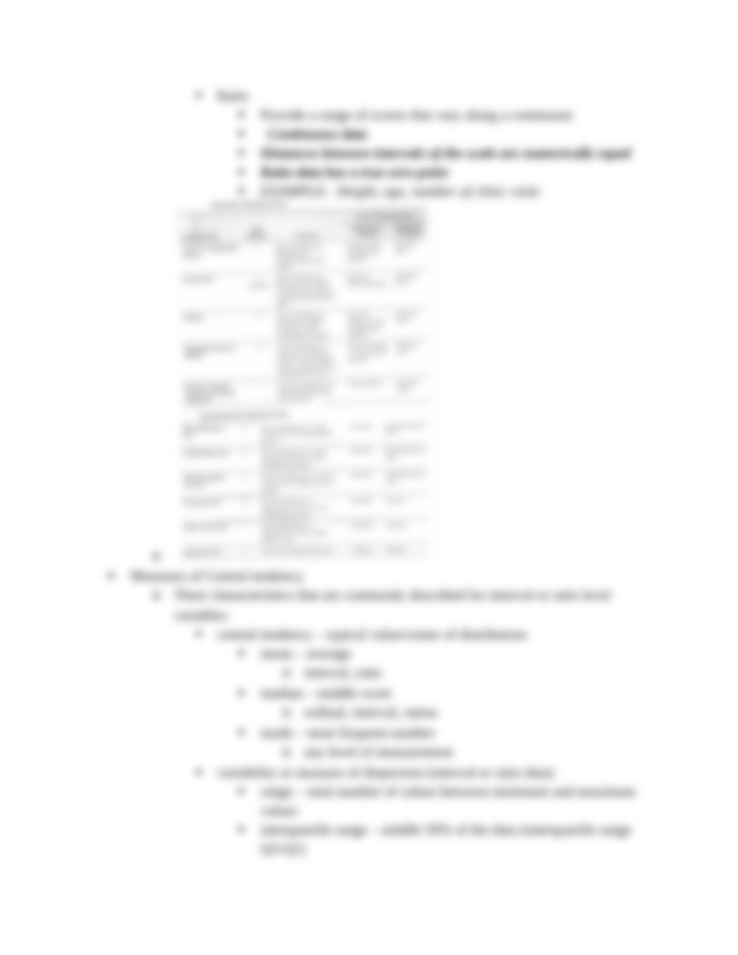 Exam 1 Study Guide.docx_dor8rcslvrt_page4