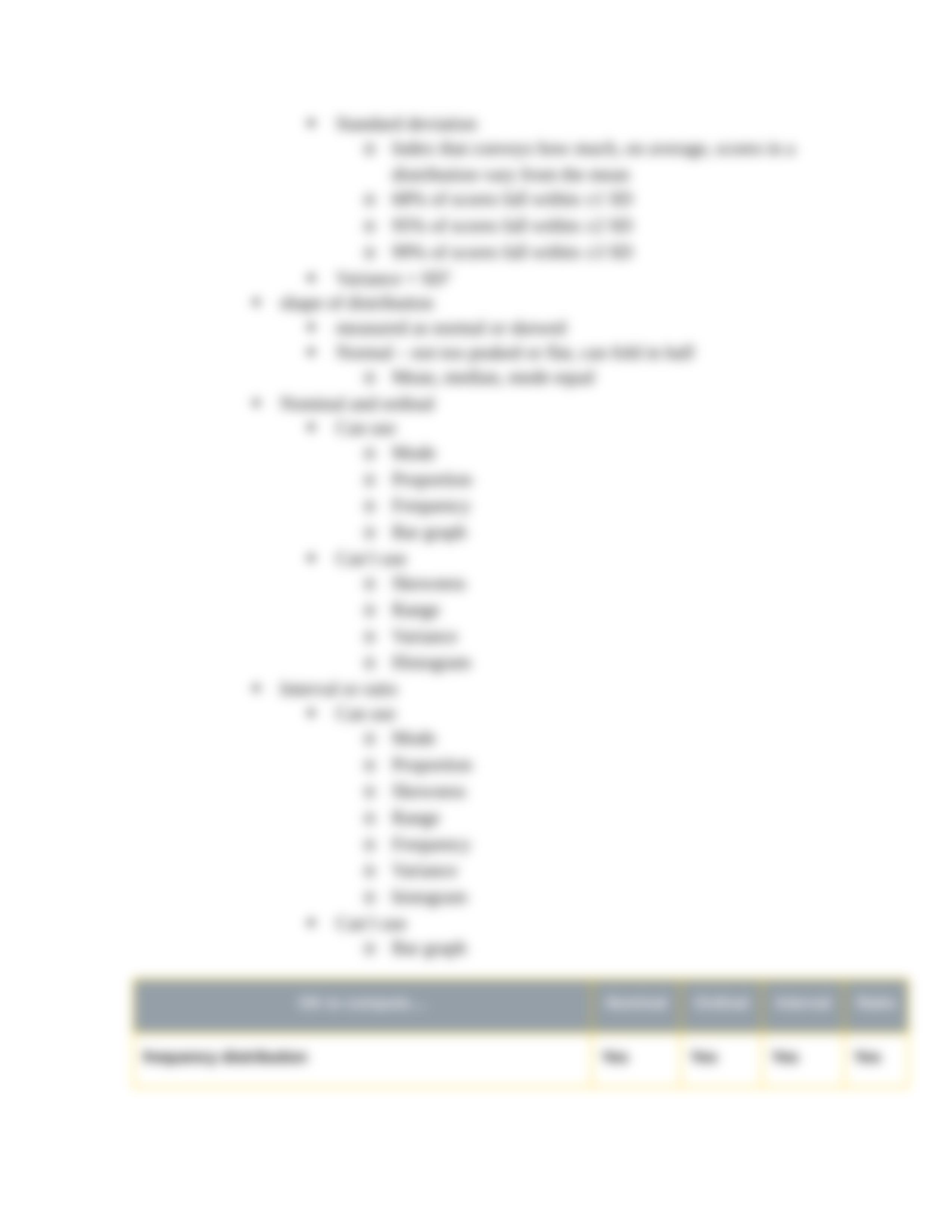 Exam 1 Study Guide.docx_dor8rcslvrt_page5