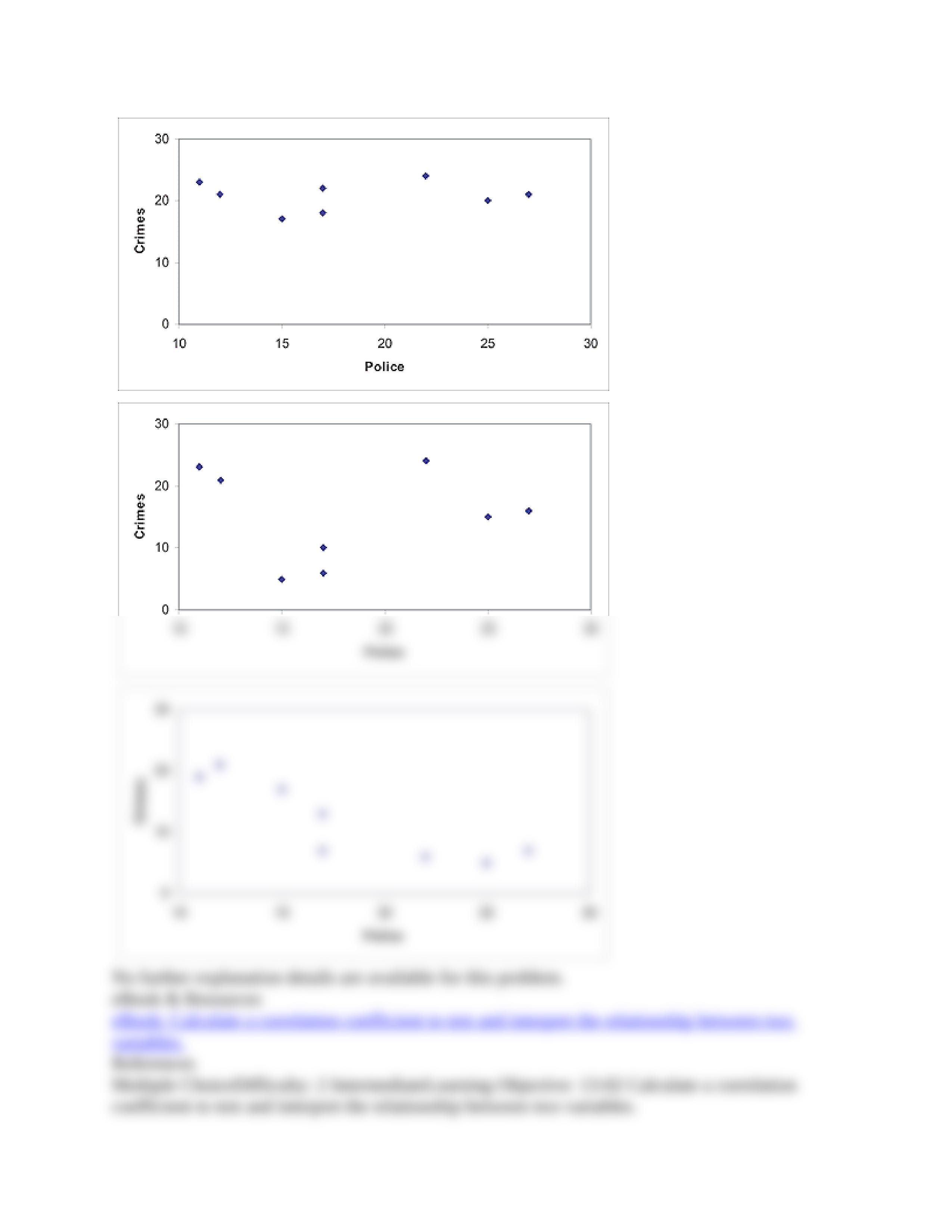 business stat chapter 13 hw 1_dosq3hf5hrs_page2