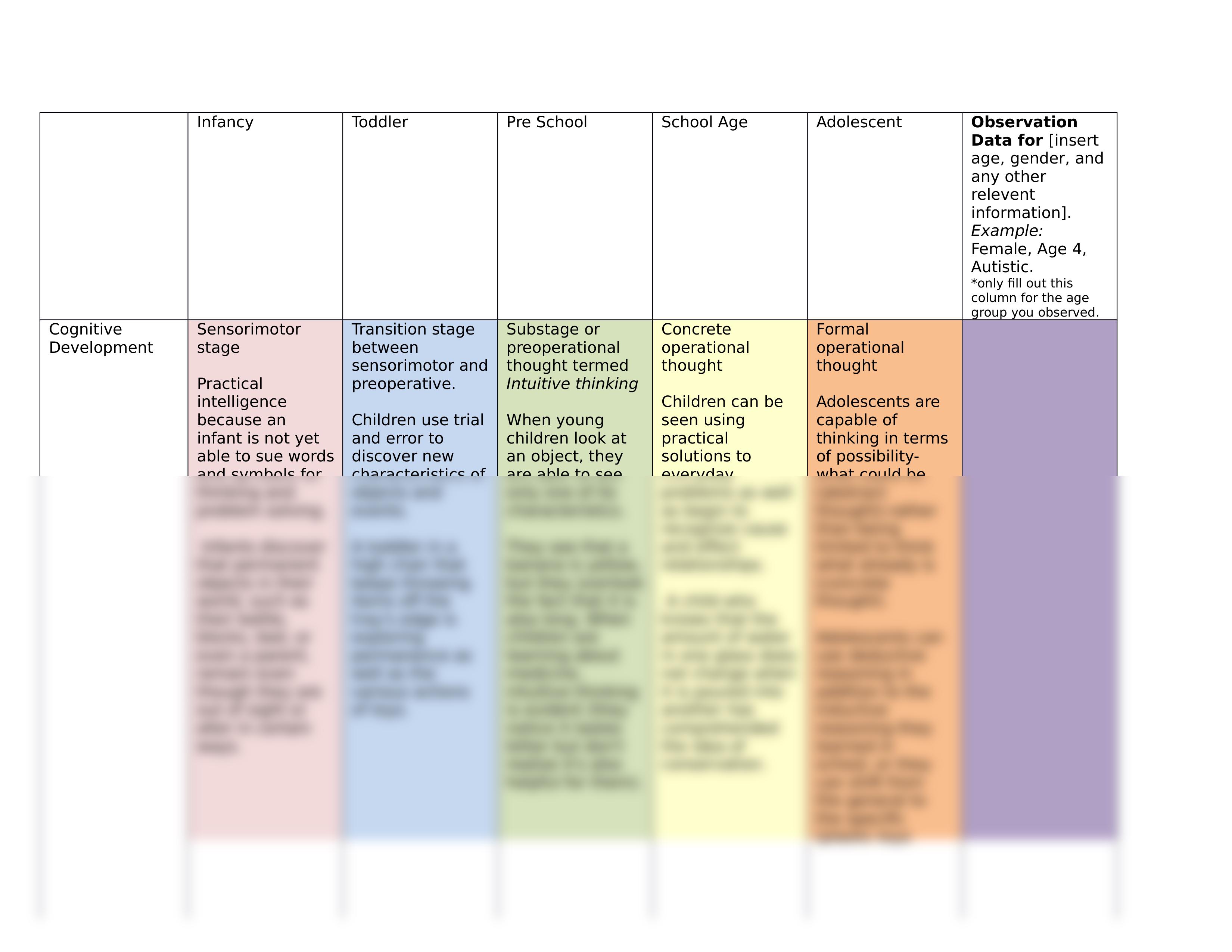 Module-06-Worksheet-Development-Assignment.docx_doubmtds9zl_page2