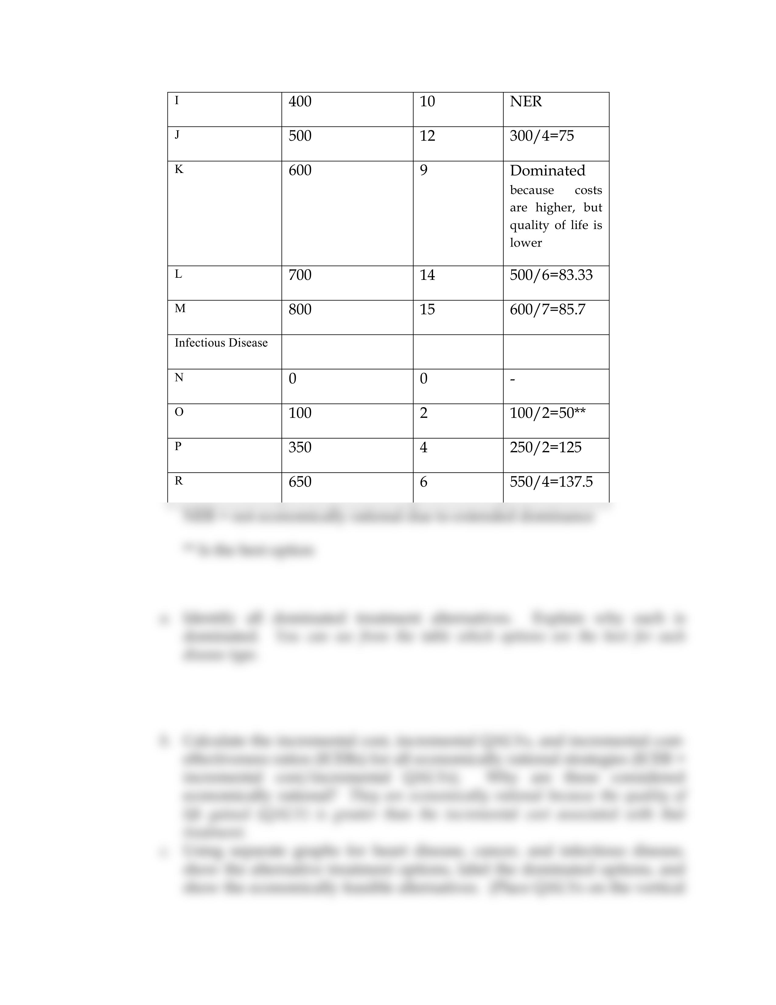 Answers to Assignment #3_douct6y8qhf_page2