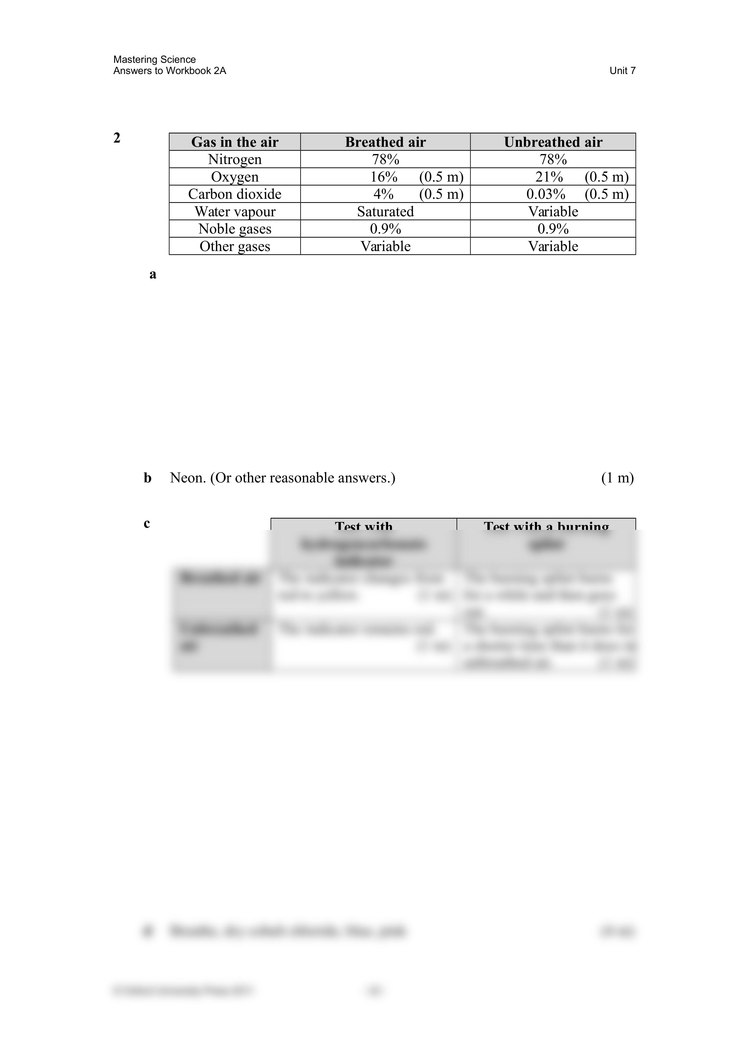 oxford-mastering-science-2a-chapter-7-answer_compress.pdf_douxe37z0w9_page2