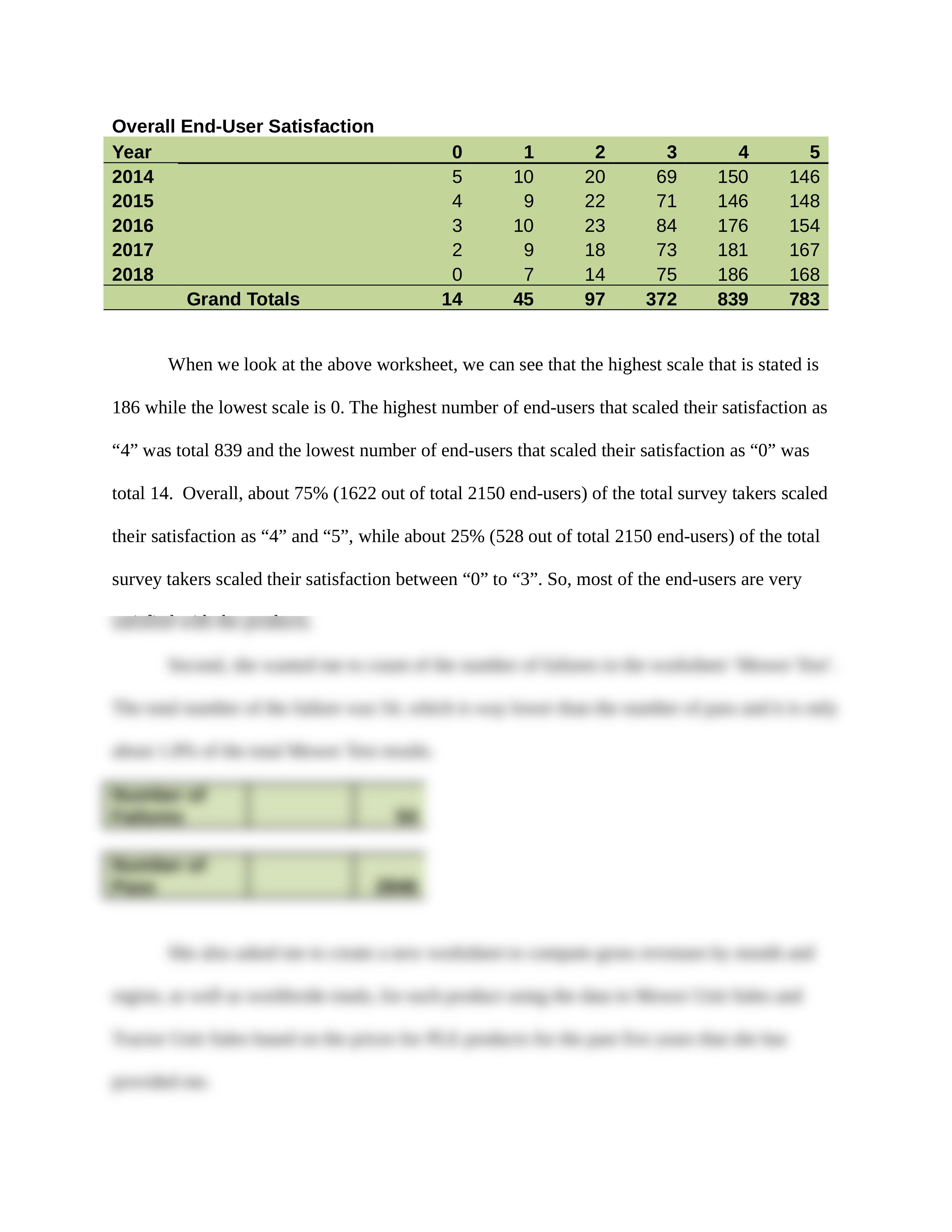 Case Study Assignment 1 Analysis Report.docx_dovmtu1a800_page2