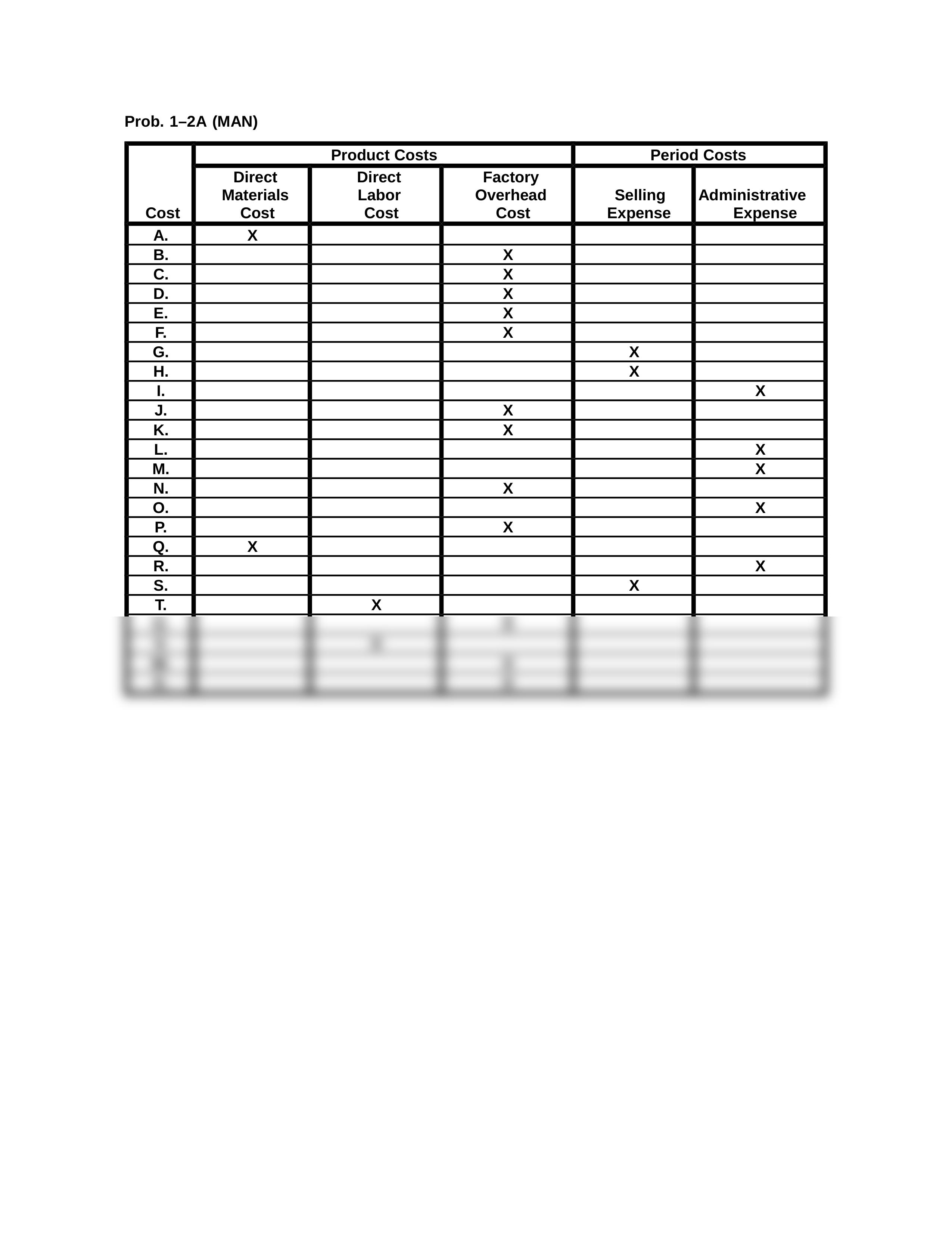 ACC 121 Chapter 1 Problems - 14th.docx_doxhyhdmqeo_page2