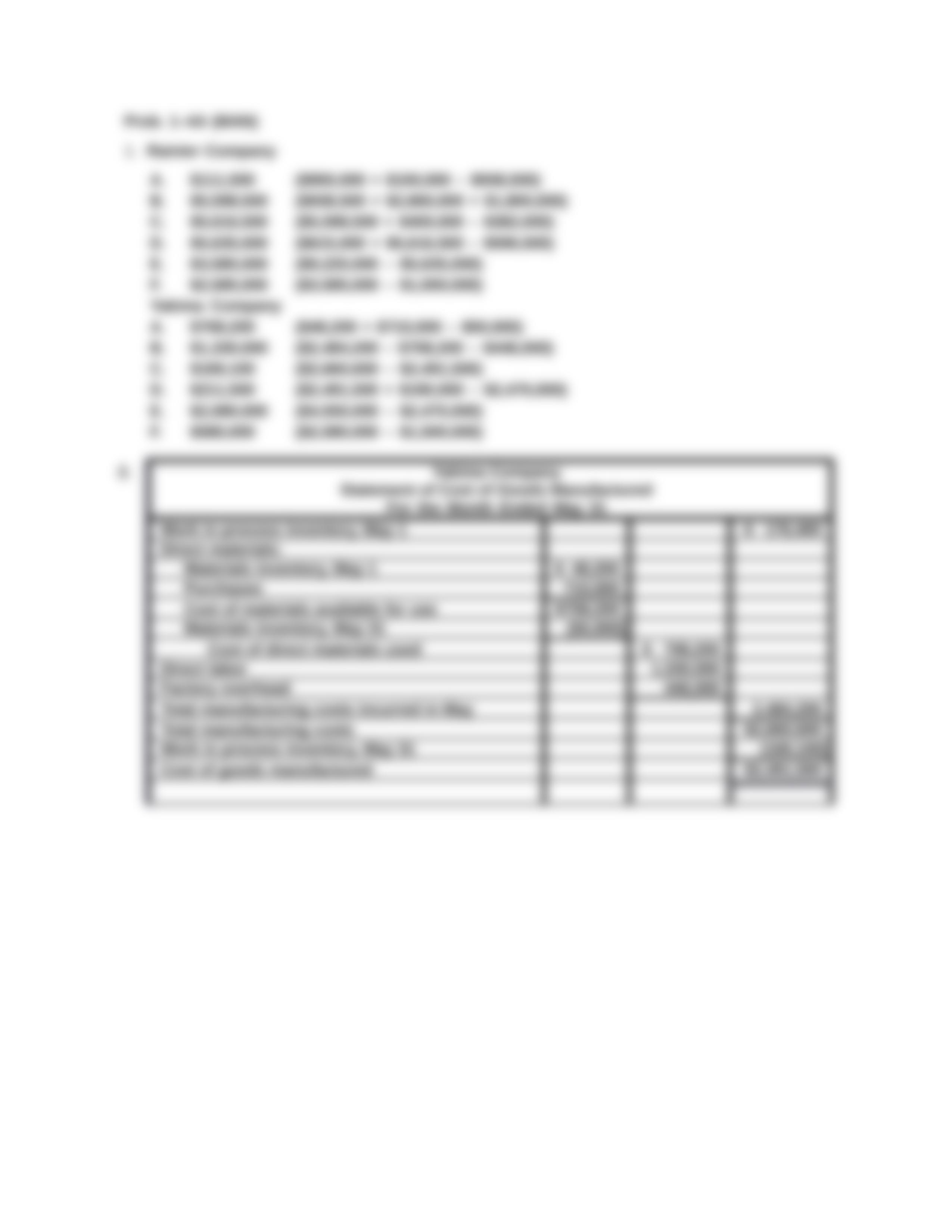 ACC 121 Chapter 1 Problems - 14th.docx_doxhyhdmqeo_page4