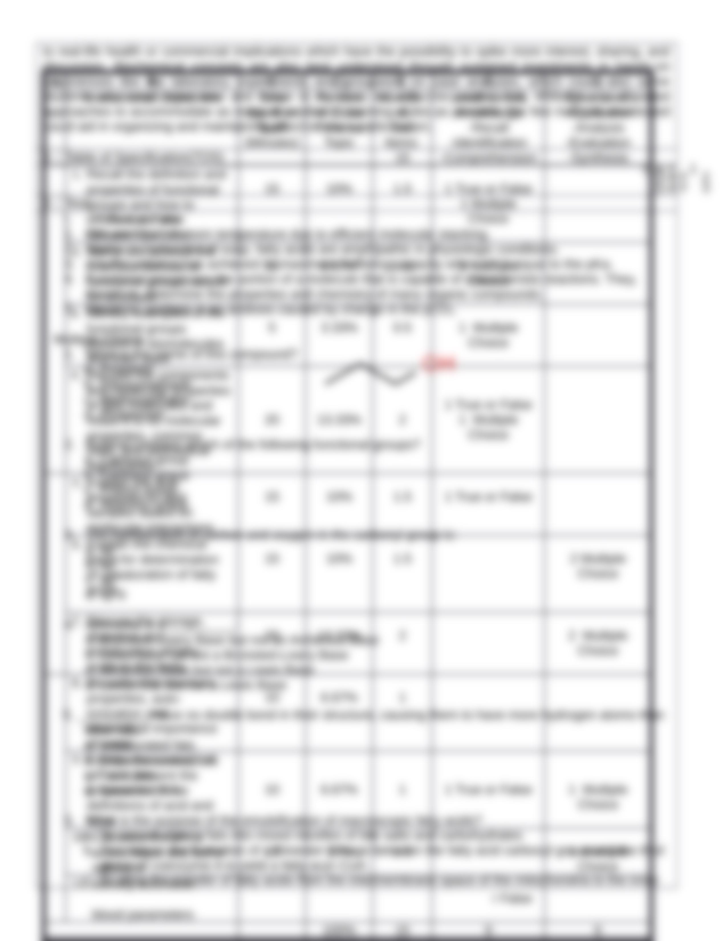 PSTMLS Module 6.docx_dozqu9i6r7b_page3