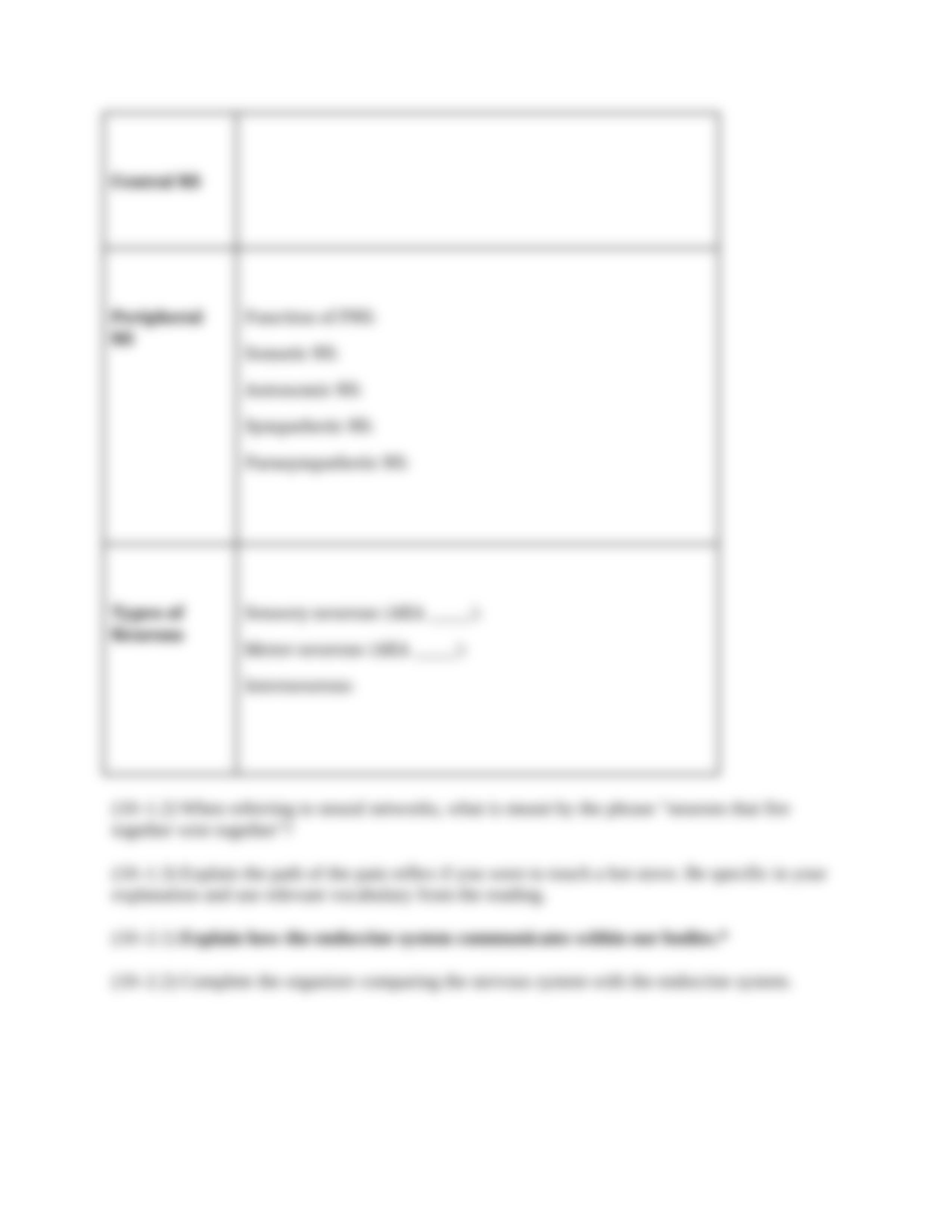 biological_bases_of_psychology_journal (1).doc_dp0v8sjlvn5_page3