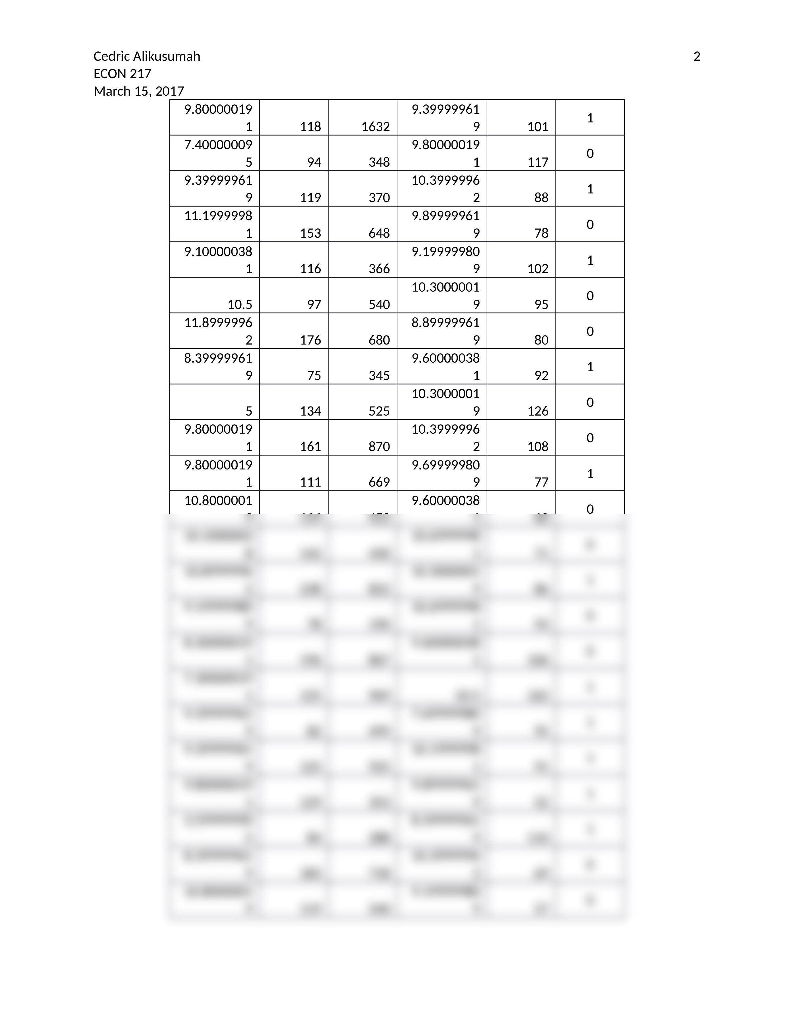 final_econ_217_assignment_dp3zhia5x95_page2