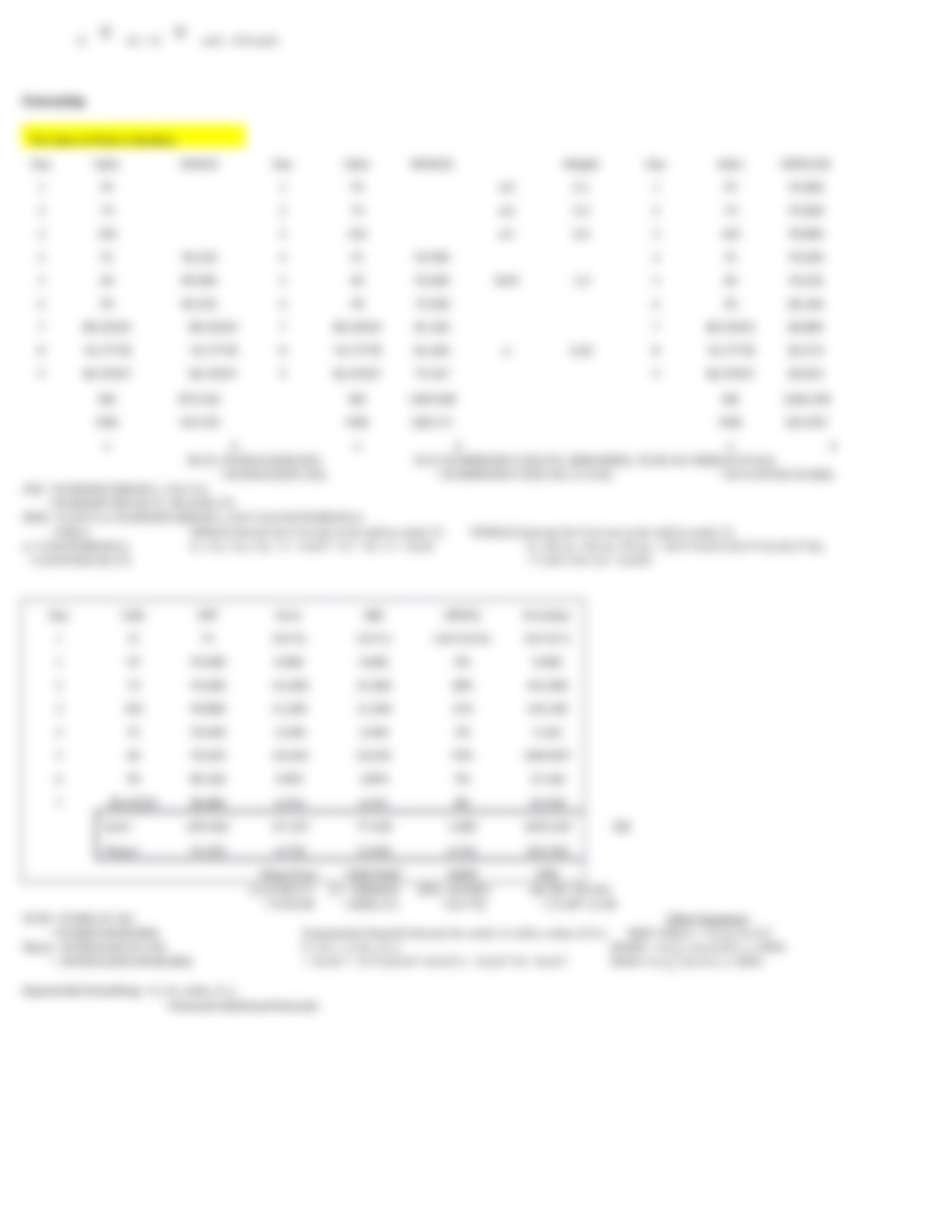 COB 291 Cheat Sheet Exam #1_dp47rakexi8_page5