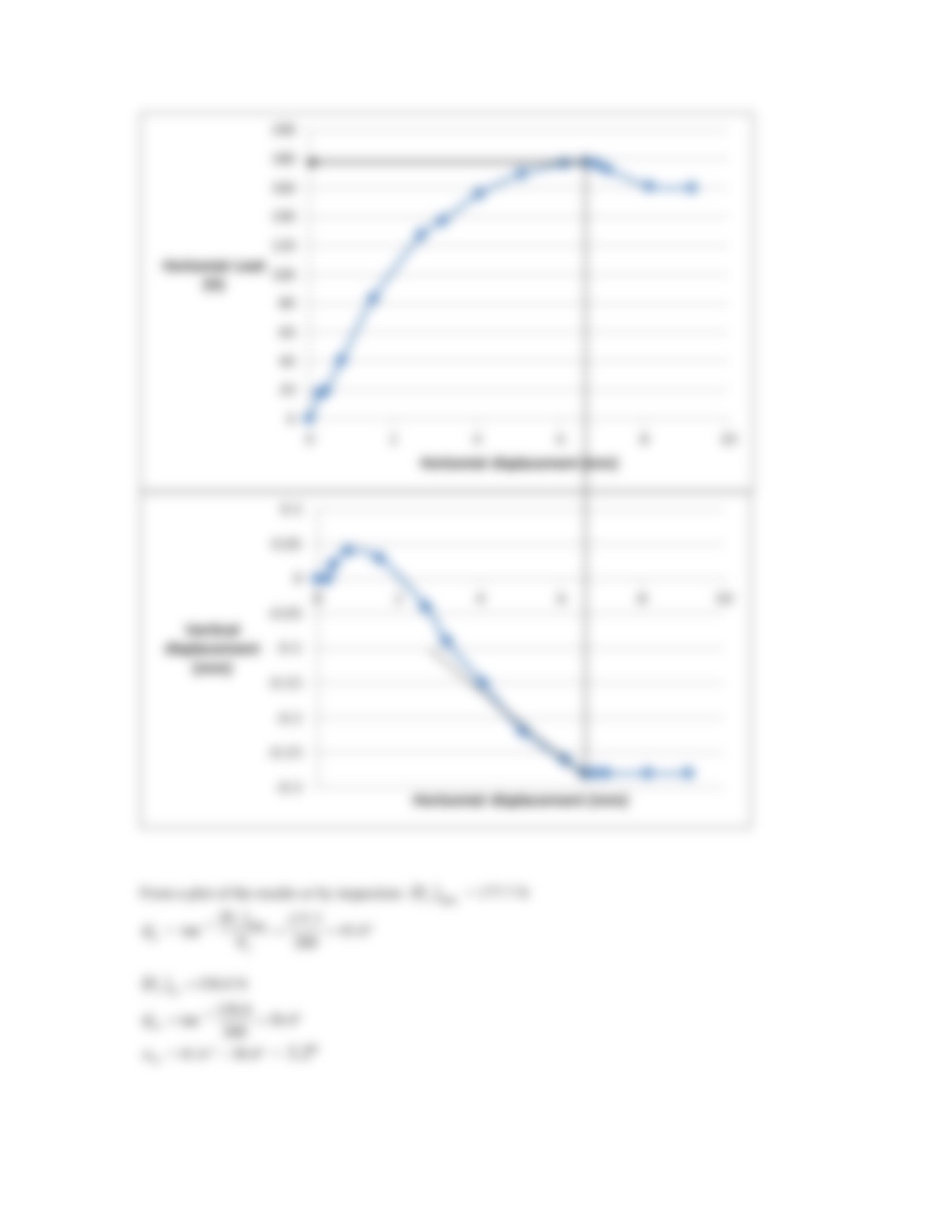 HW#11_Solutions_dp9oixbx139_page4