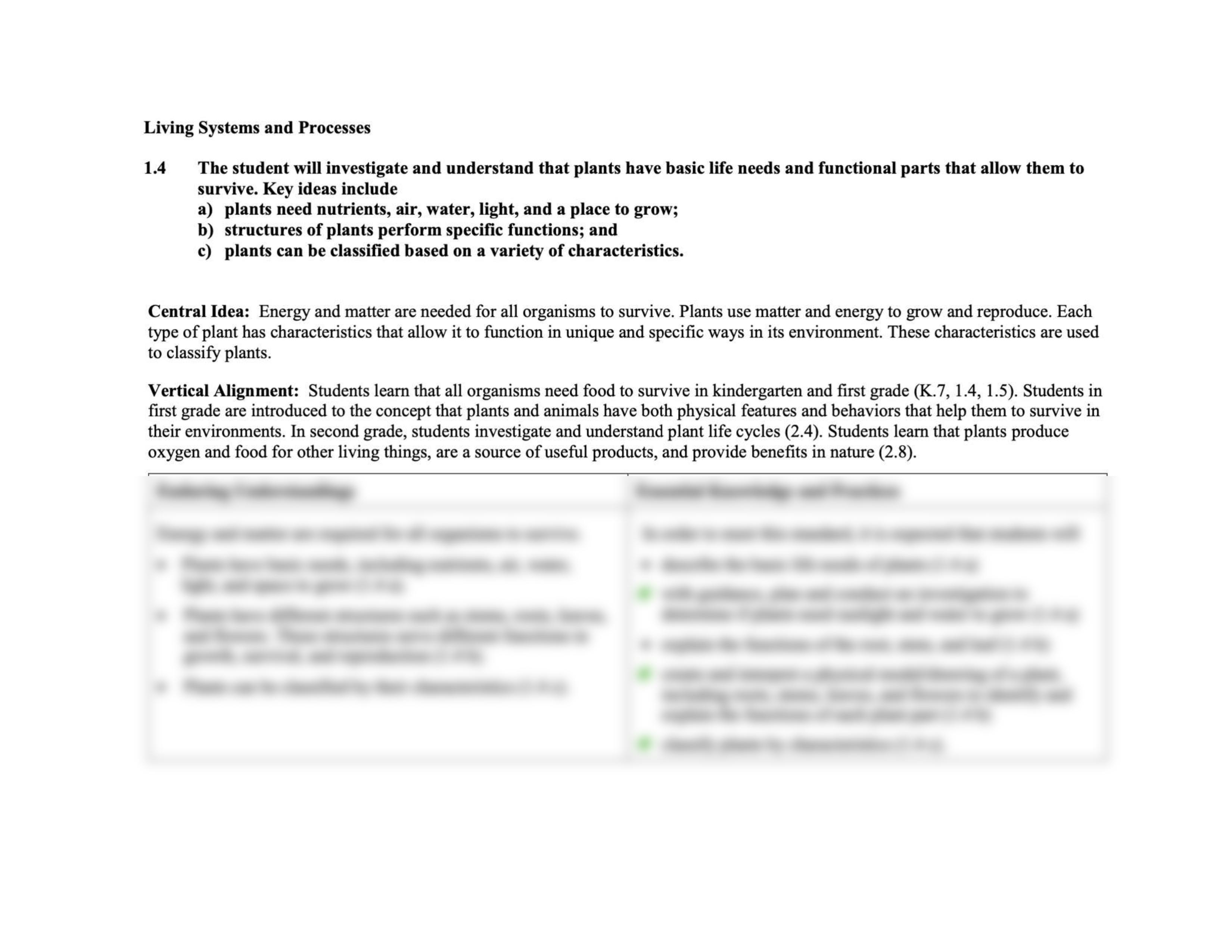 1.4 Curriculum Framework - Plants.docx_dpc1fbs1e54_page1