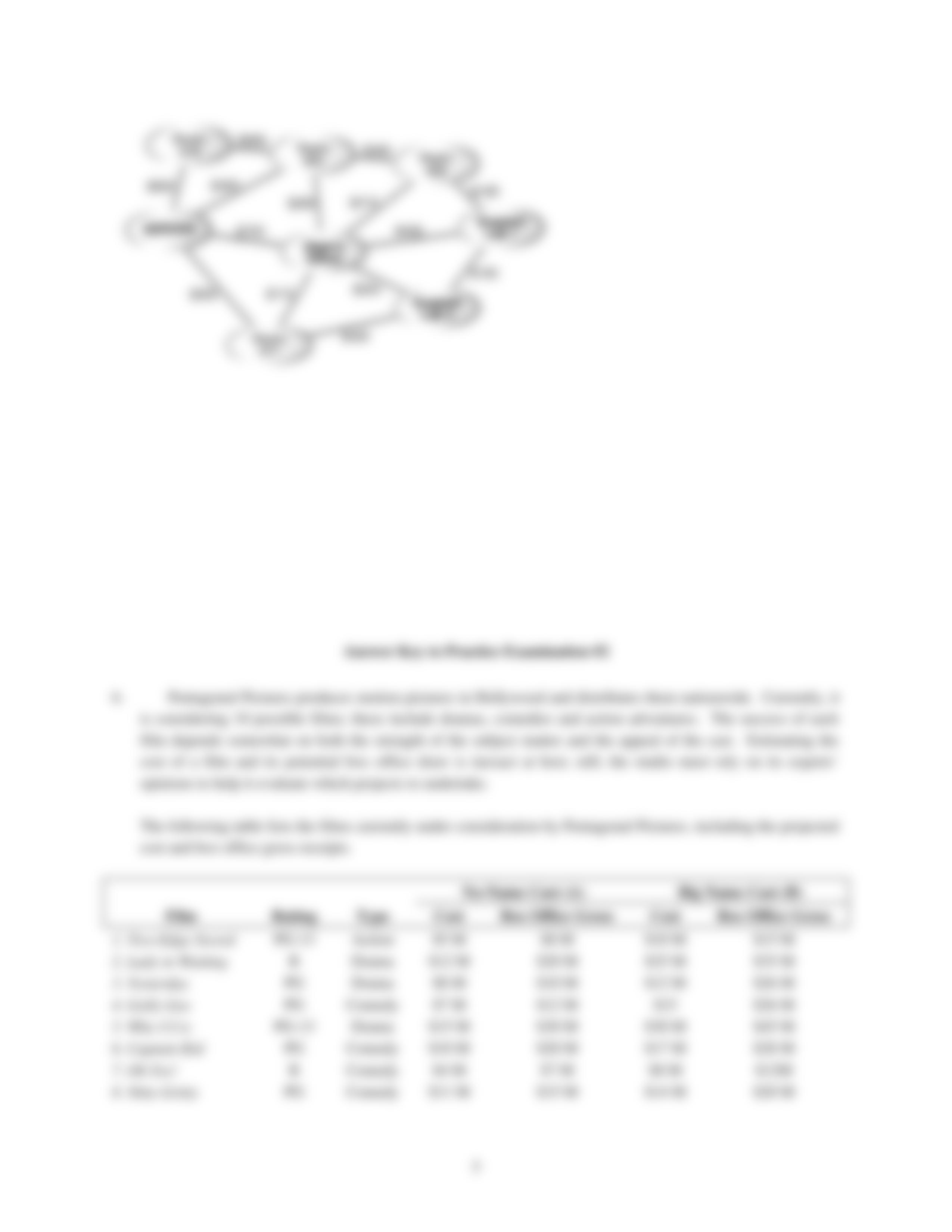 Practice Exam 2_dpey1aucl5b_page5