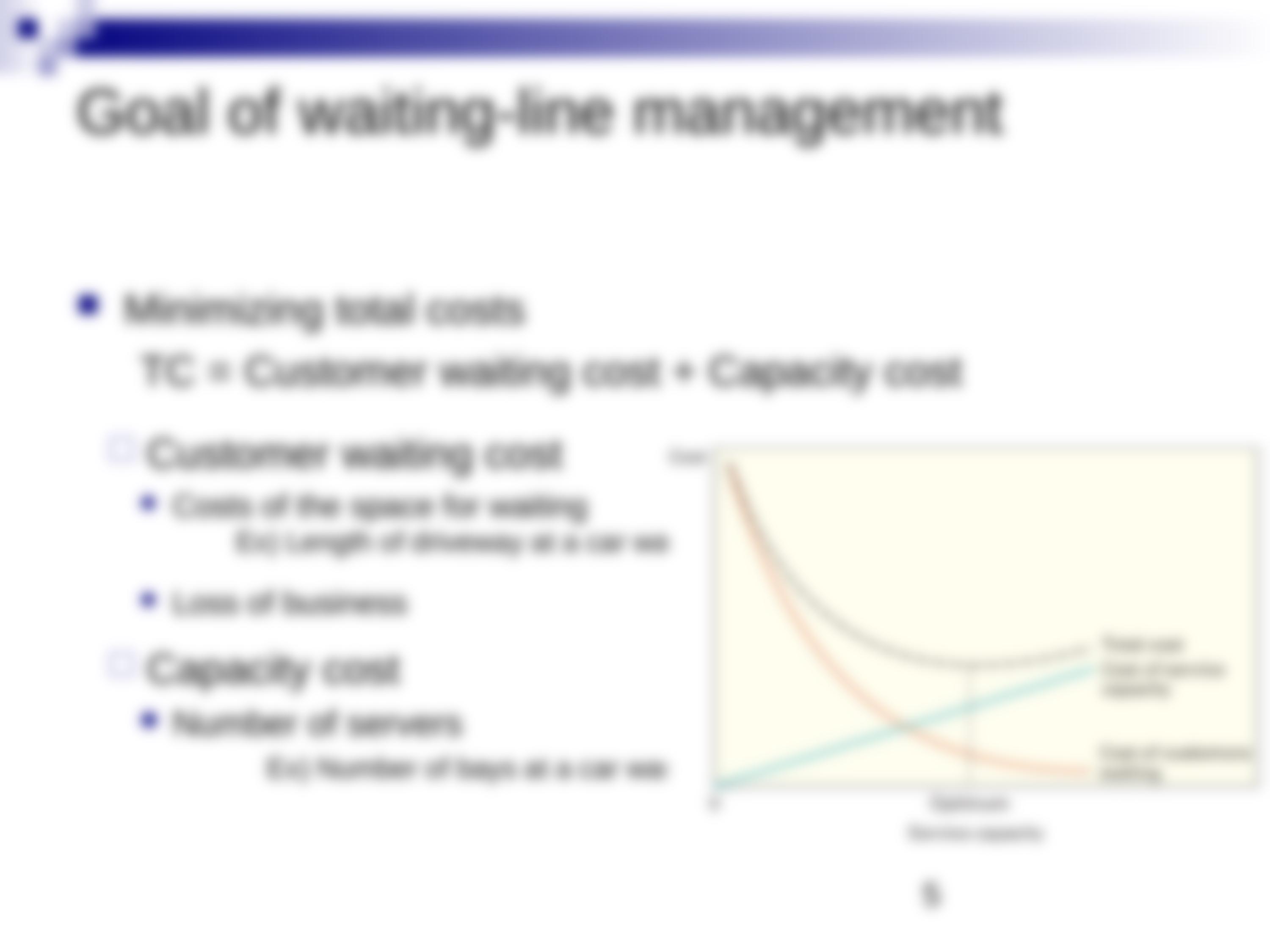 7_management_of_waiting_line_dpf6zcdn8mo_page5