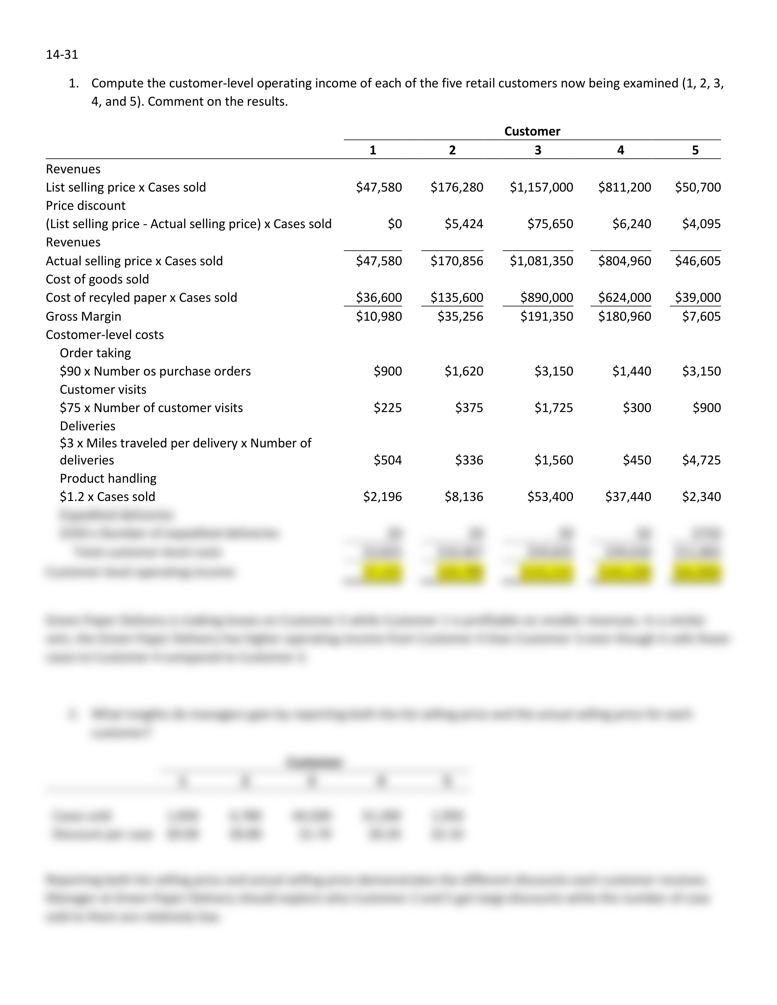 Homework 10.pdf_dpheg7163a2_page2