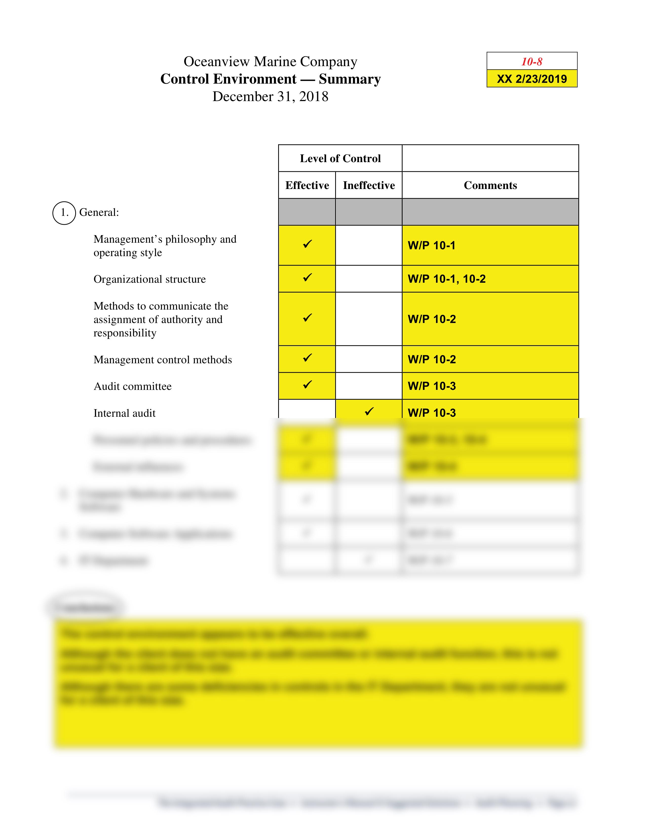 Integrated Audit Practice Case #4 - Recommended Solution.pdf_dphpltlmdnp_page2