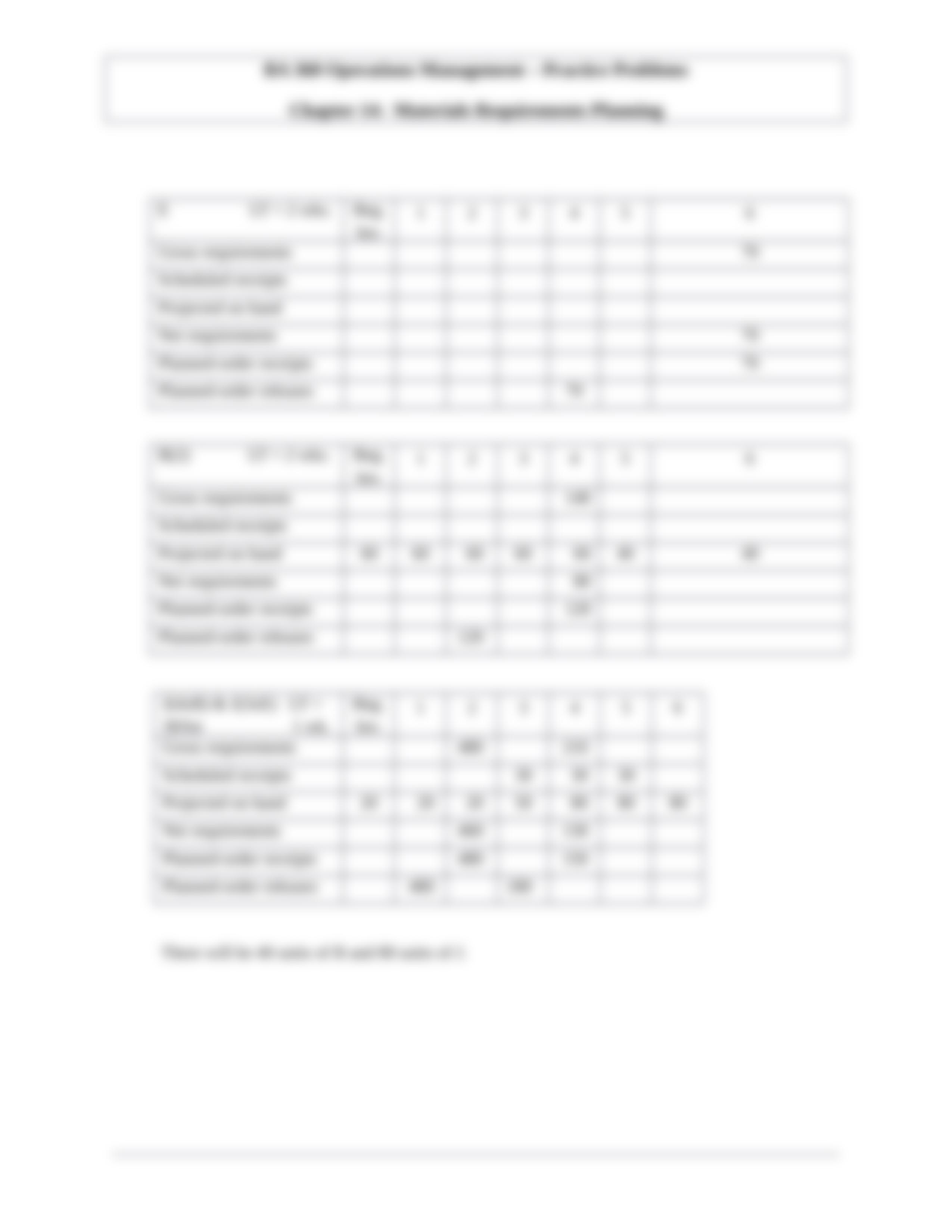 S17-Ch14 Practice Problems_dpjgwgpcsgm_page5