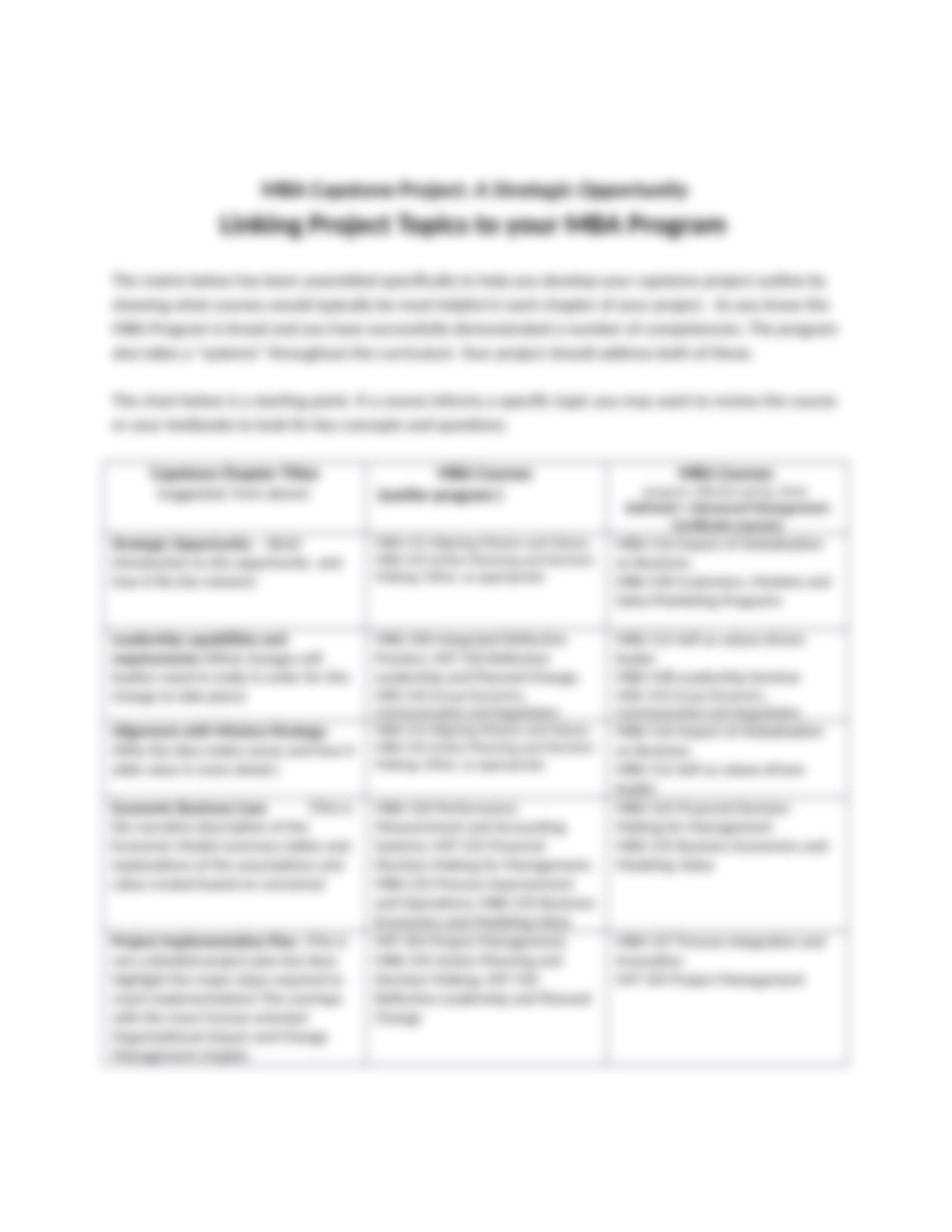 MBA Capstone Project Description 4-4-16 (1).docx_dpkukx81i5u_page3