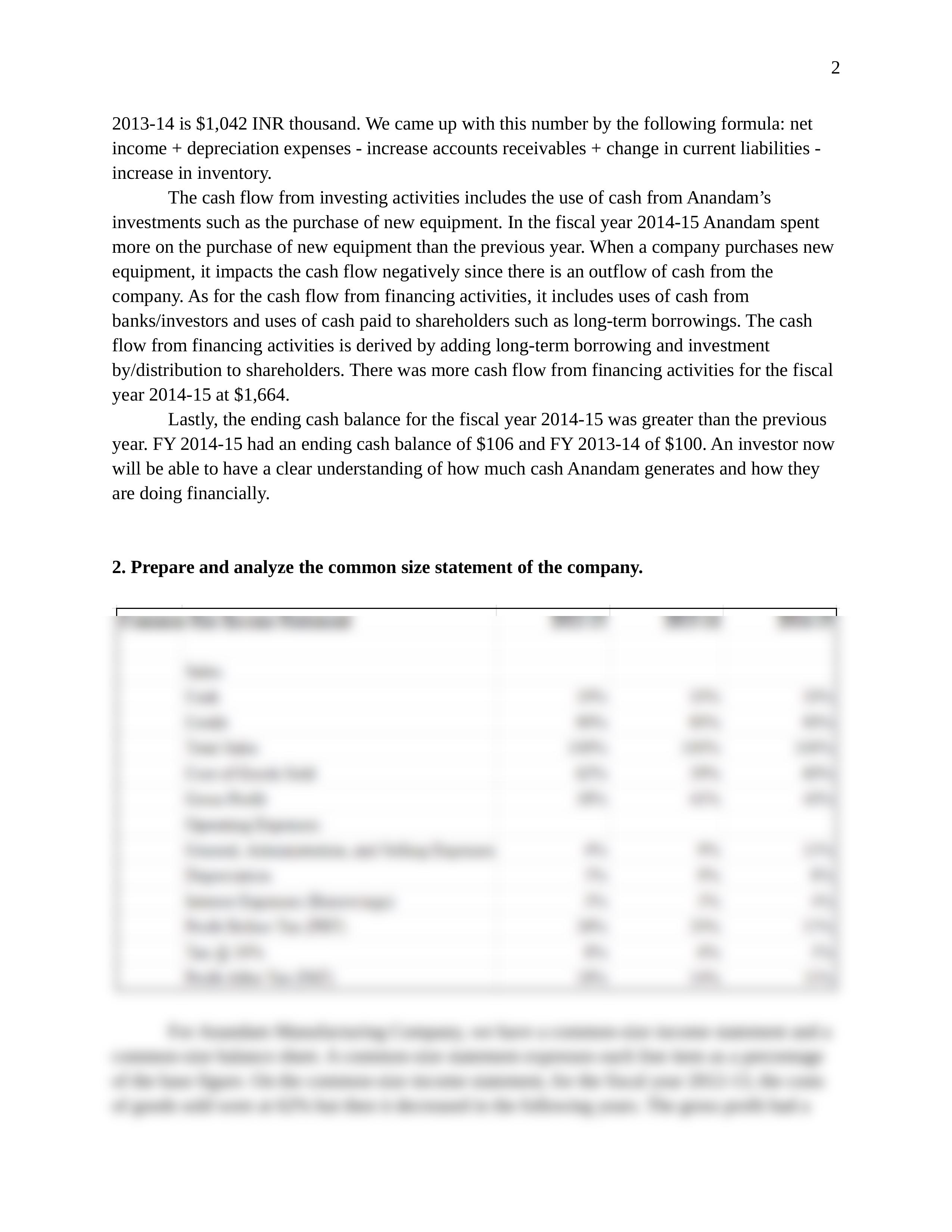 Anandam Manufacturing Company.docx_dpmorqpdpqh_page2