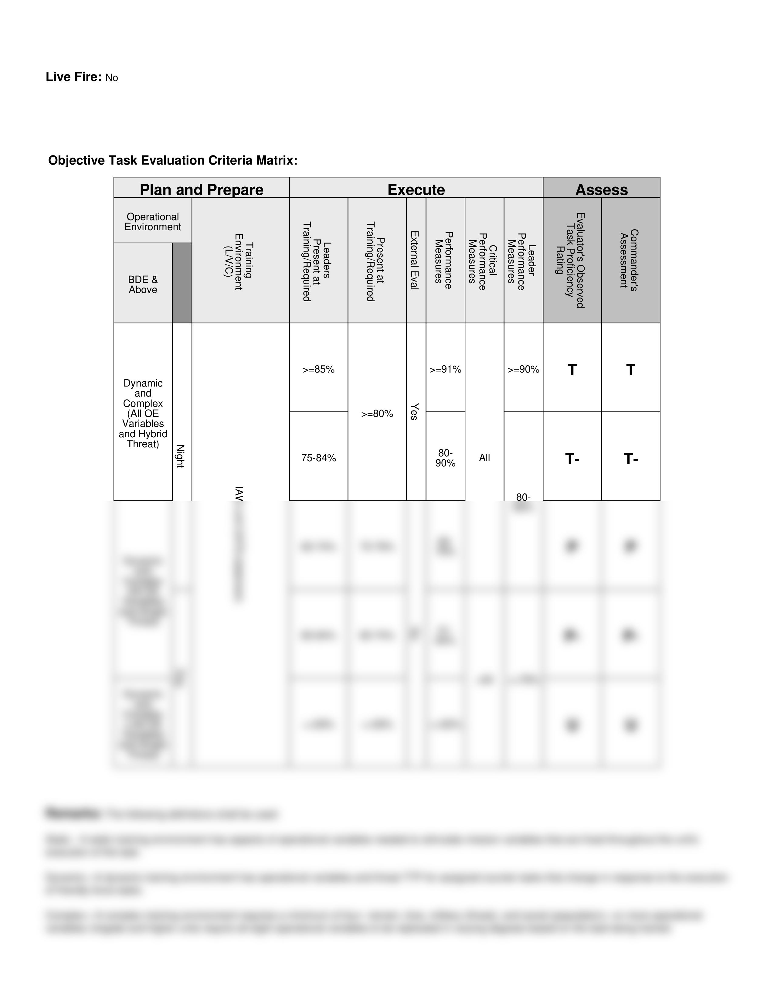 55-BDE-4800 Conduct Expeditionary Deployment Ops at BDE Level.pdf_dpntbwt52rq_page2