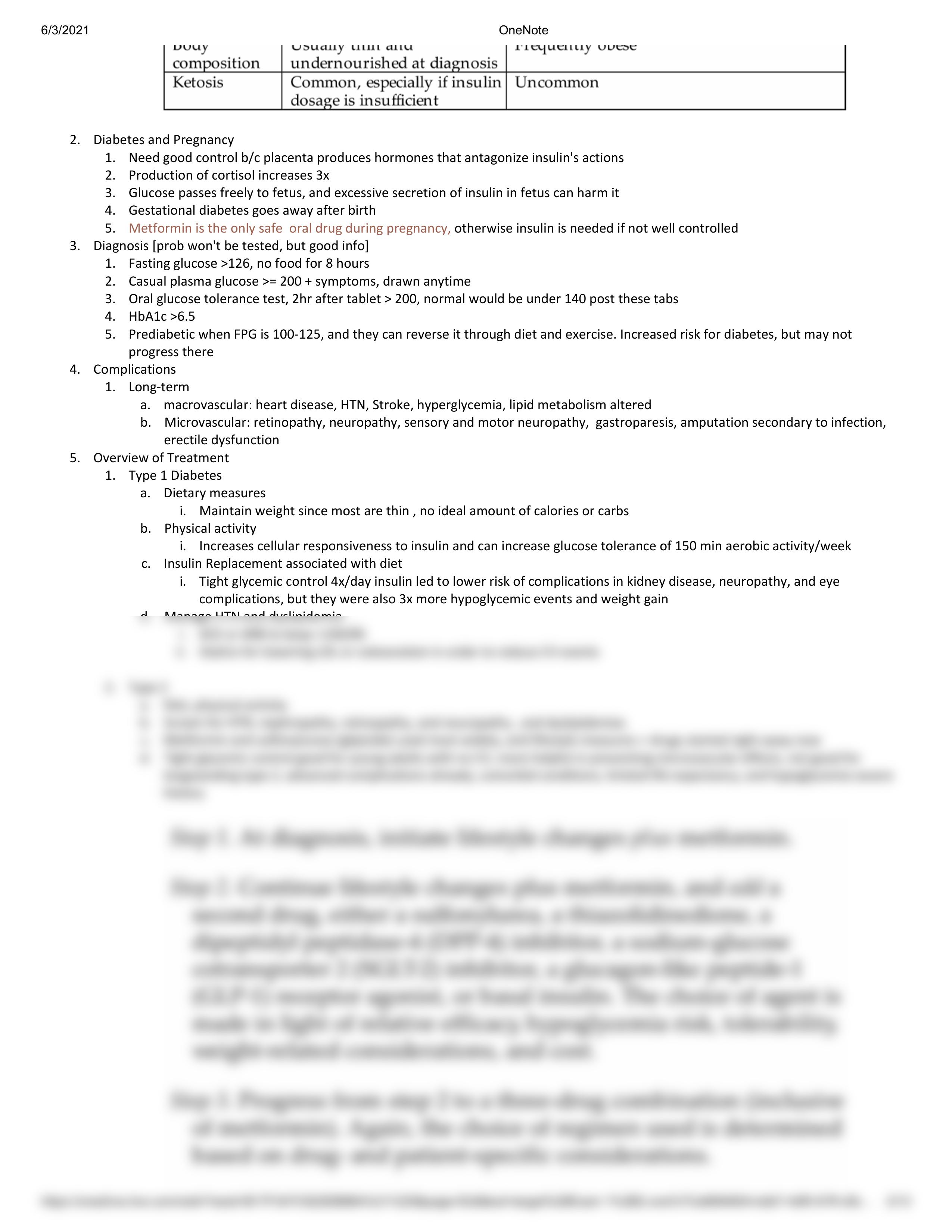 Pharmacology - Diabetes Thyroid M7.pdf_dpo11he4rd6_page2