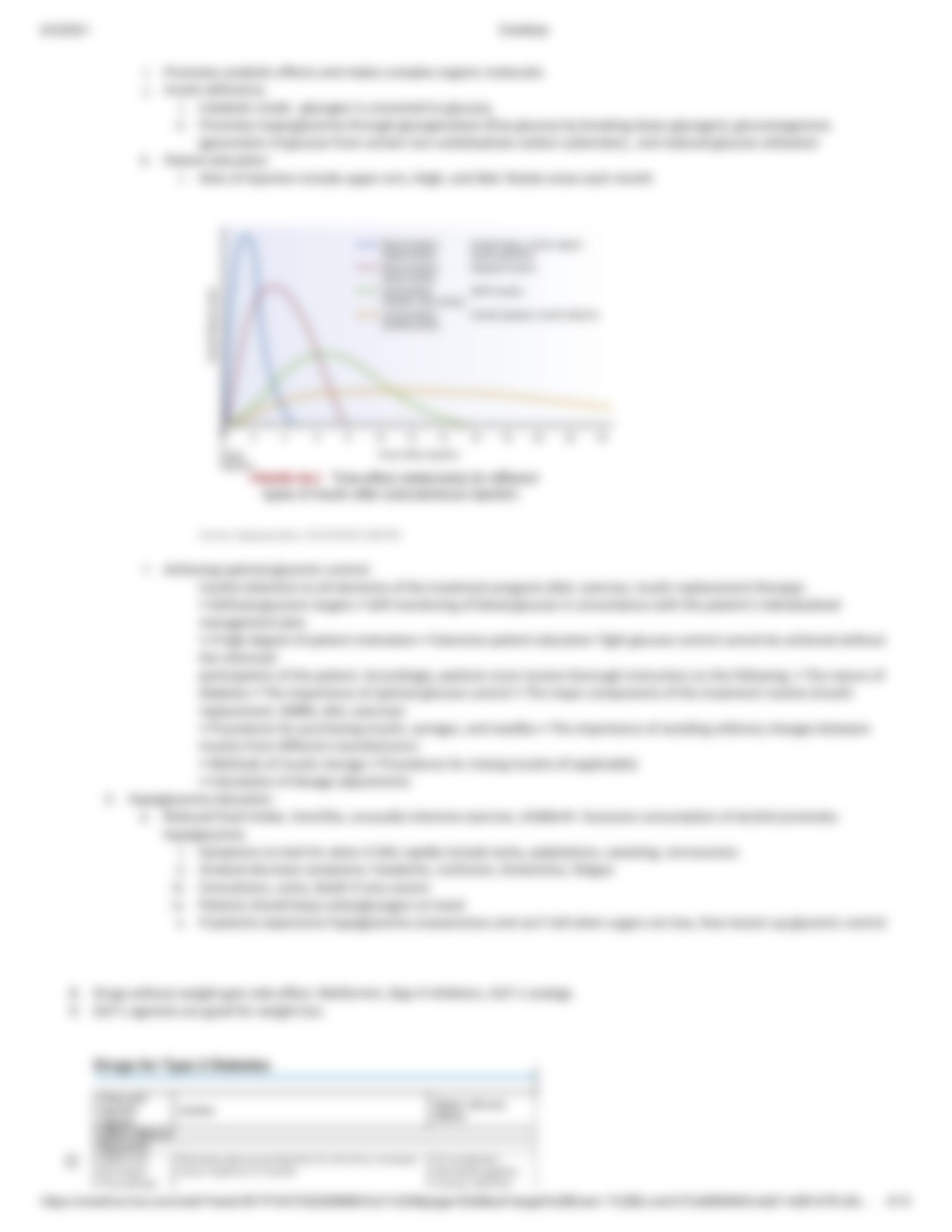 Pharmacology - Diabetes Thyroid M7.pdf_dpo11he4rd6_page4