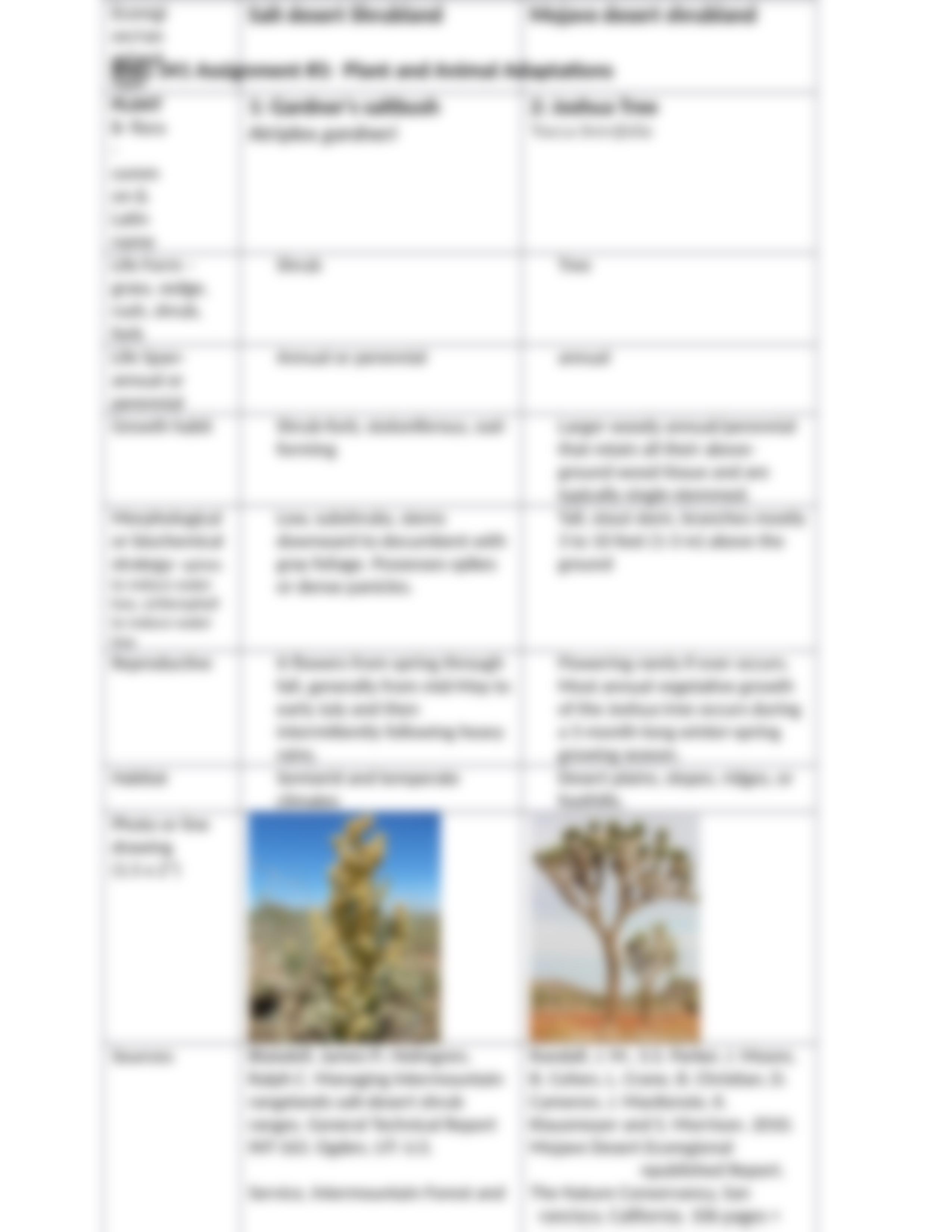 Assign 3- Plant & Animal Adaptations- part one-1.docx_dprag30qmcl_page2