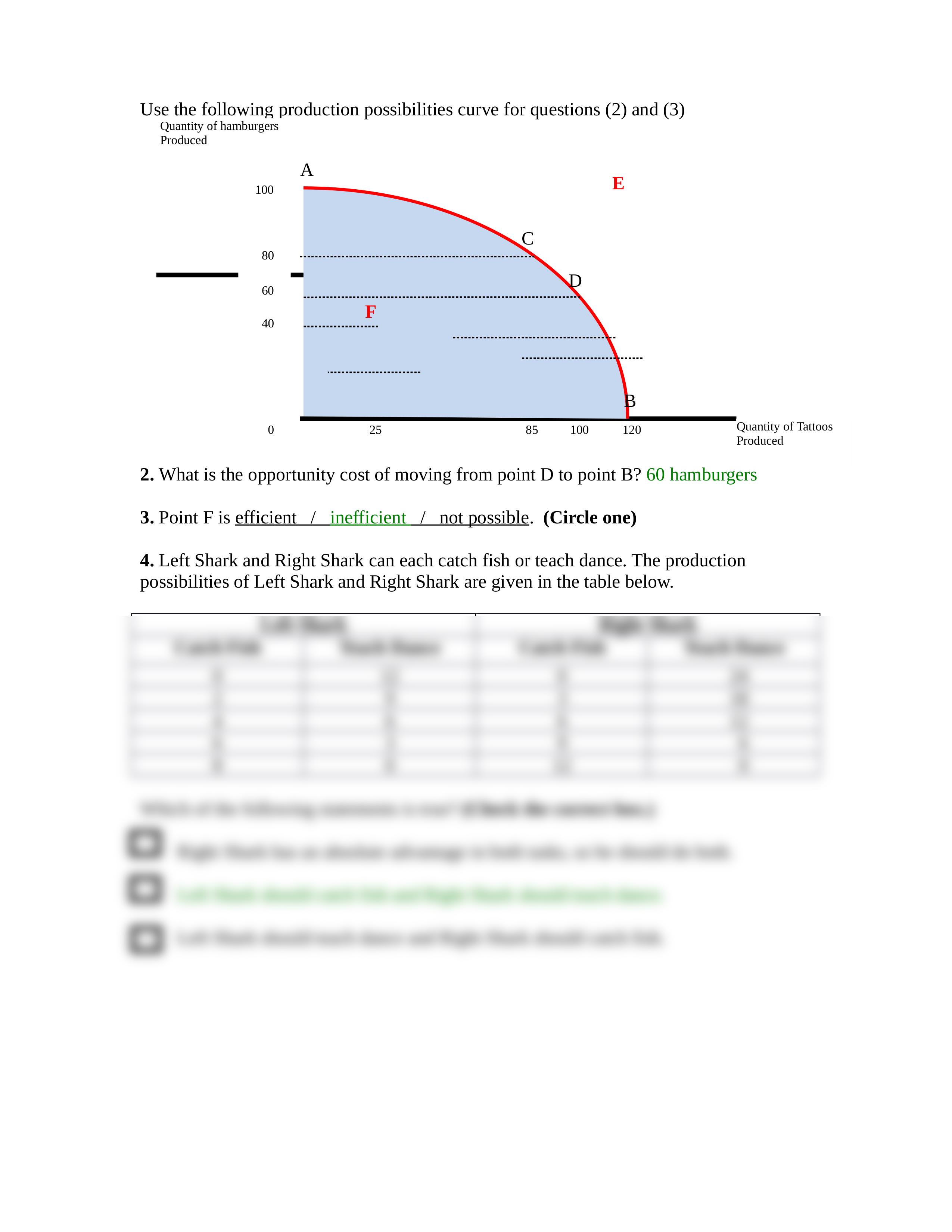 ECON 200 - Spring 2015 - Exam 1 - KEY_dps2vsemq0k_page2