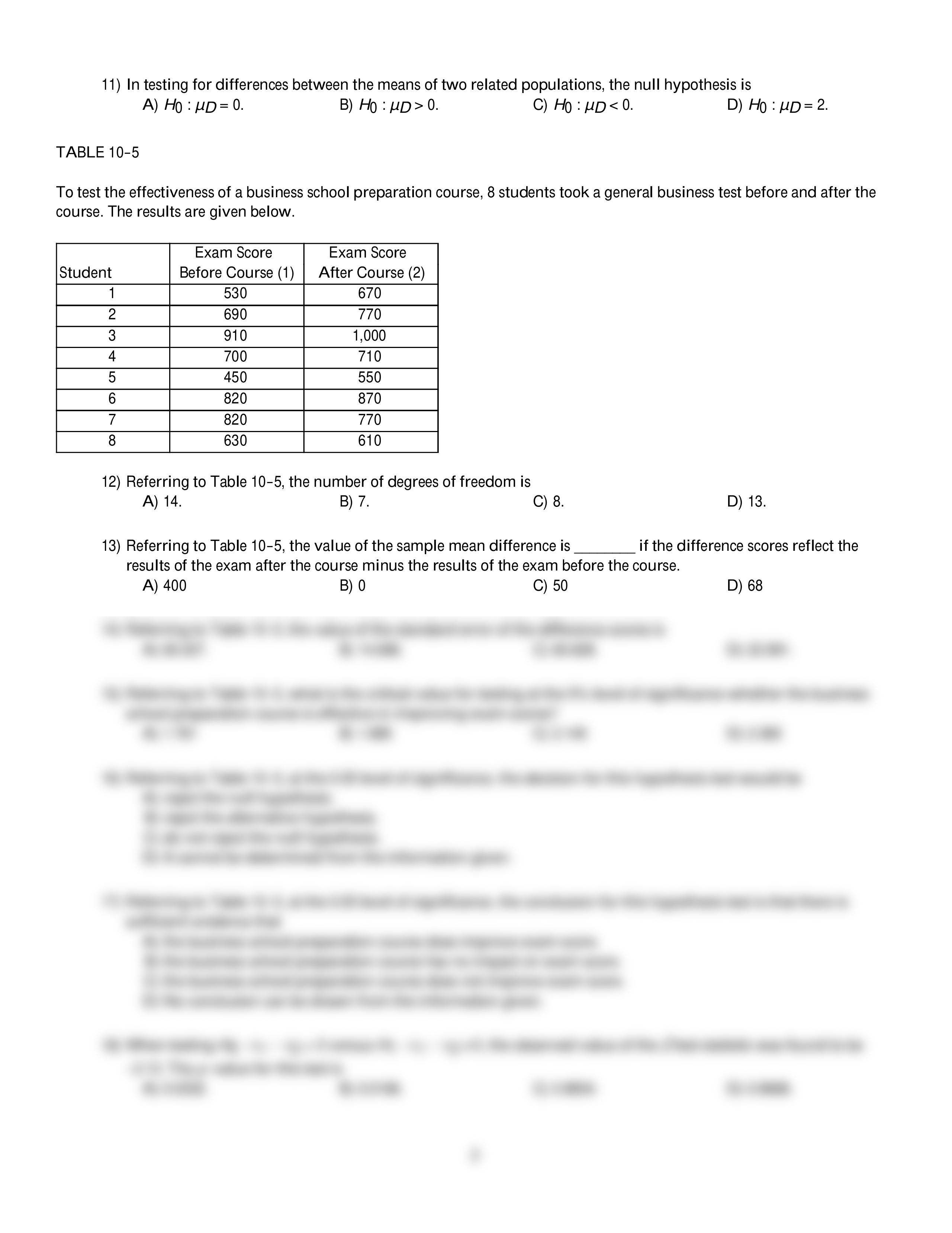 ESTA 3002 CHAPTERS 11_12   HOME TEST  44_ITEMS_dps8uubtqz3_page2