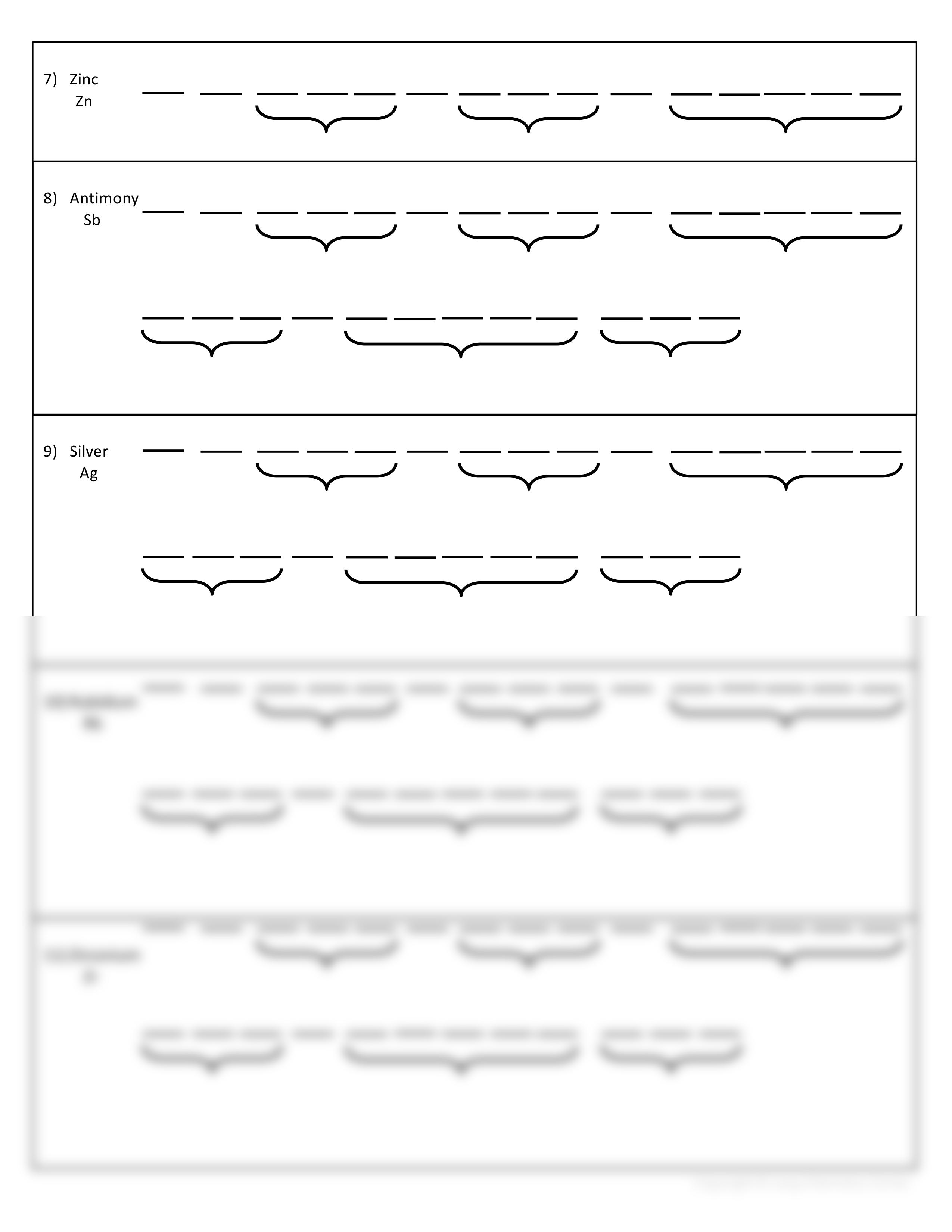 OrbitalAndOrbitalNotationHW.pdf_dpynxgrz6lx_page2