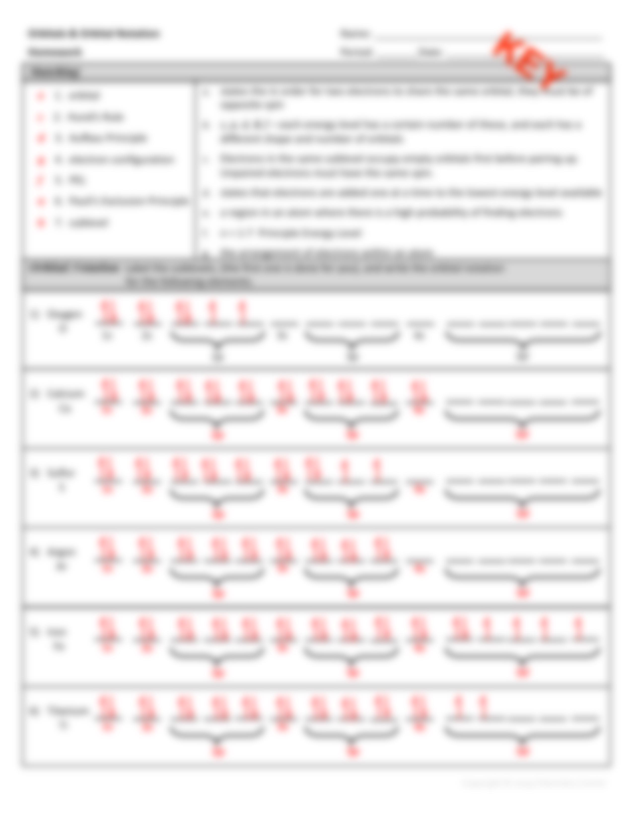 OrbitalAndOrbitalNotationHW.pdf_dpynxgrz6lx_page3