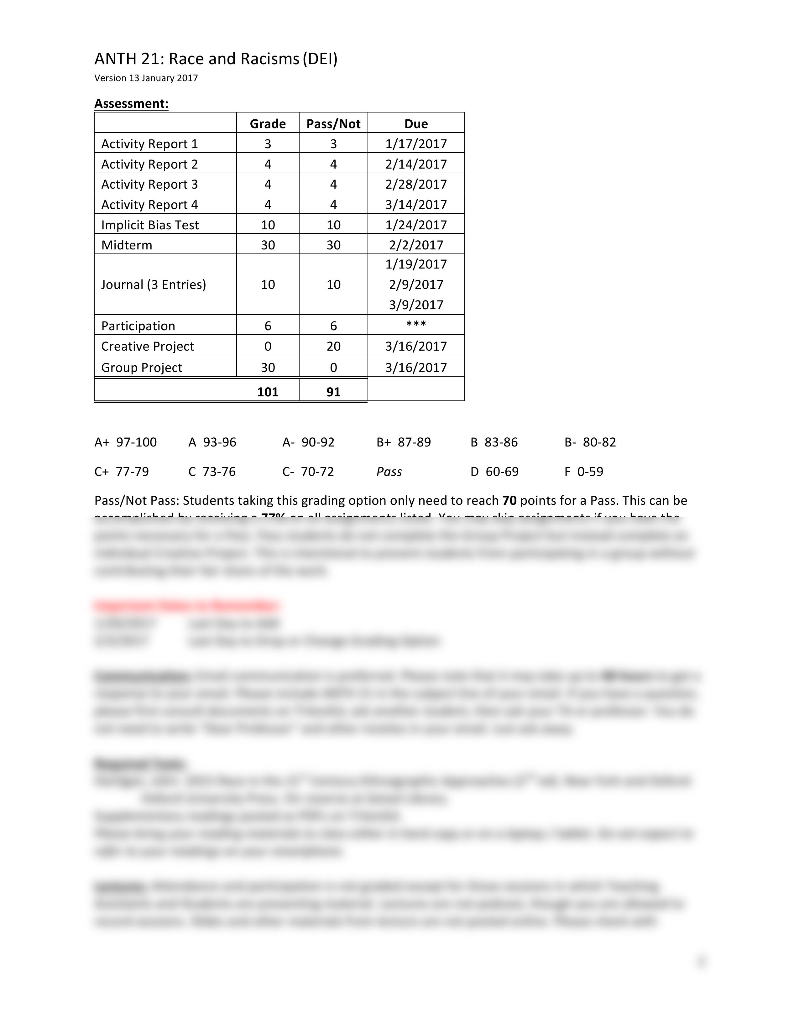 ANTH 21 Race and Racisms Syllabus_dq5bf4tqpfy_page2