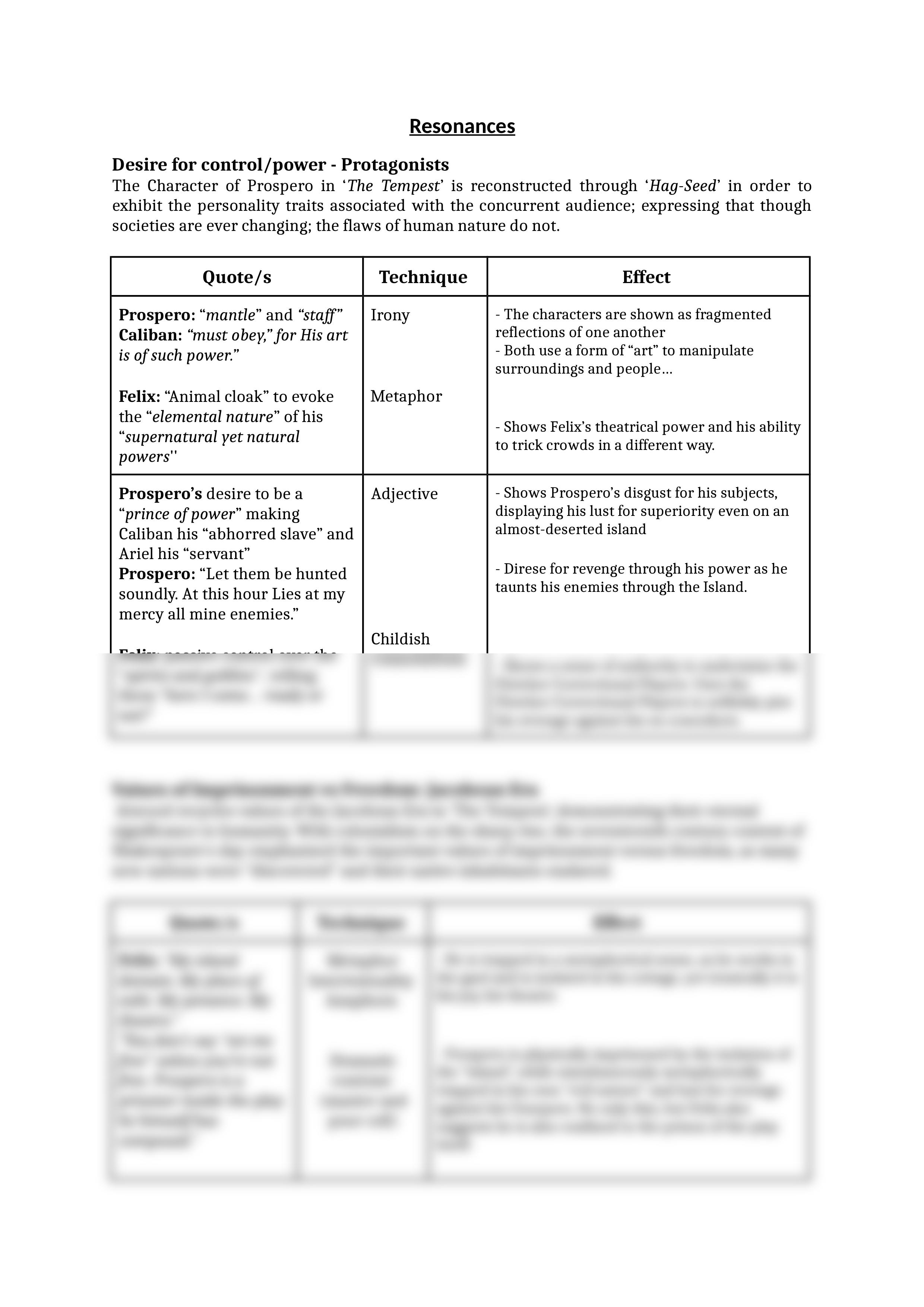 HSC English Advanced - Tempest and Hag-Seed Notes.docx_dqeriyivhm1_page2