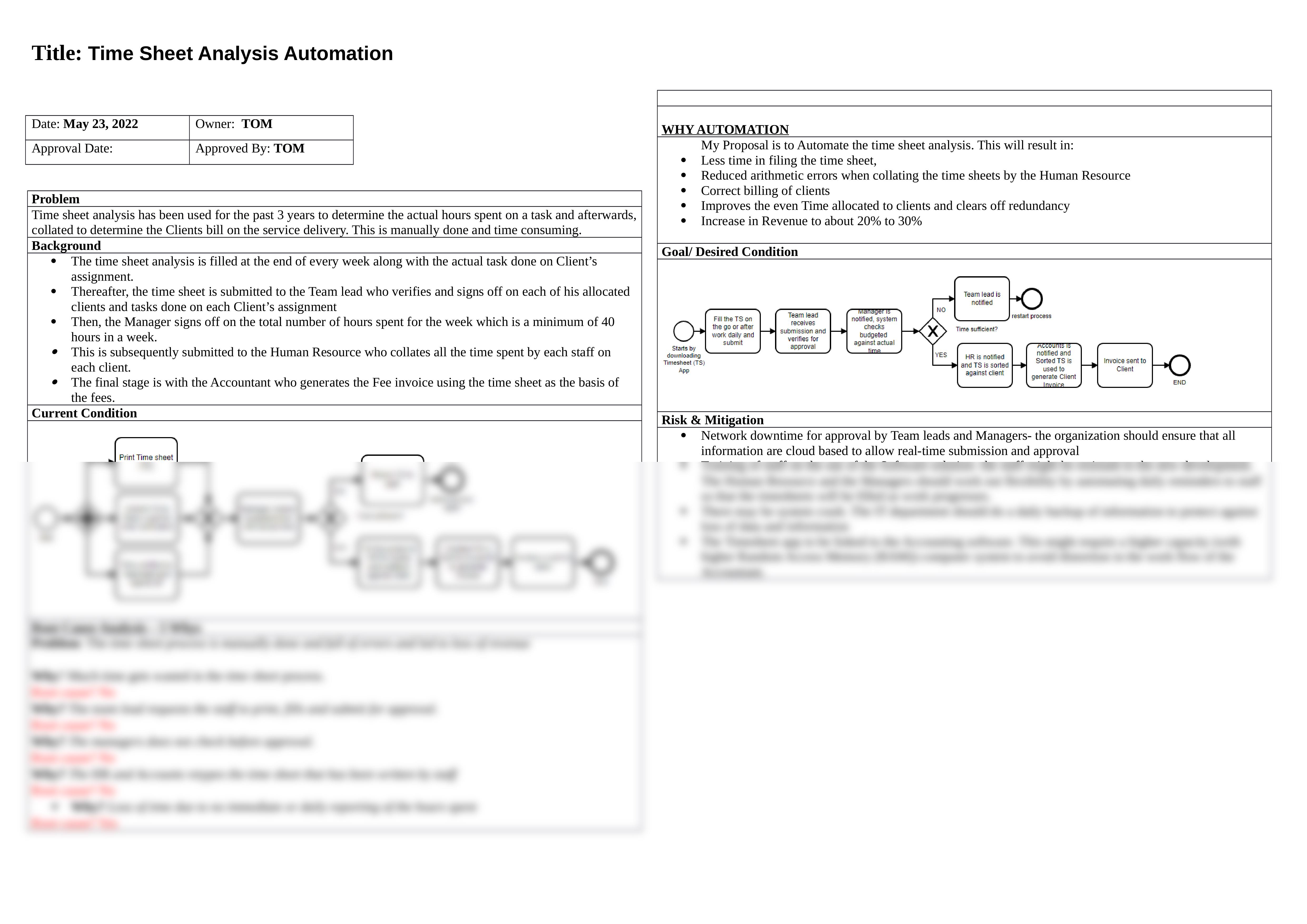 OPM 6090-  MILESTONE 1 (MODULE 3)- BUSINESS PROCESS ANALYSIS.doc.docx_dqfrzoty4s5_page2