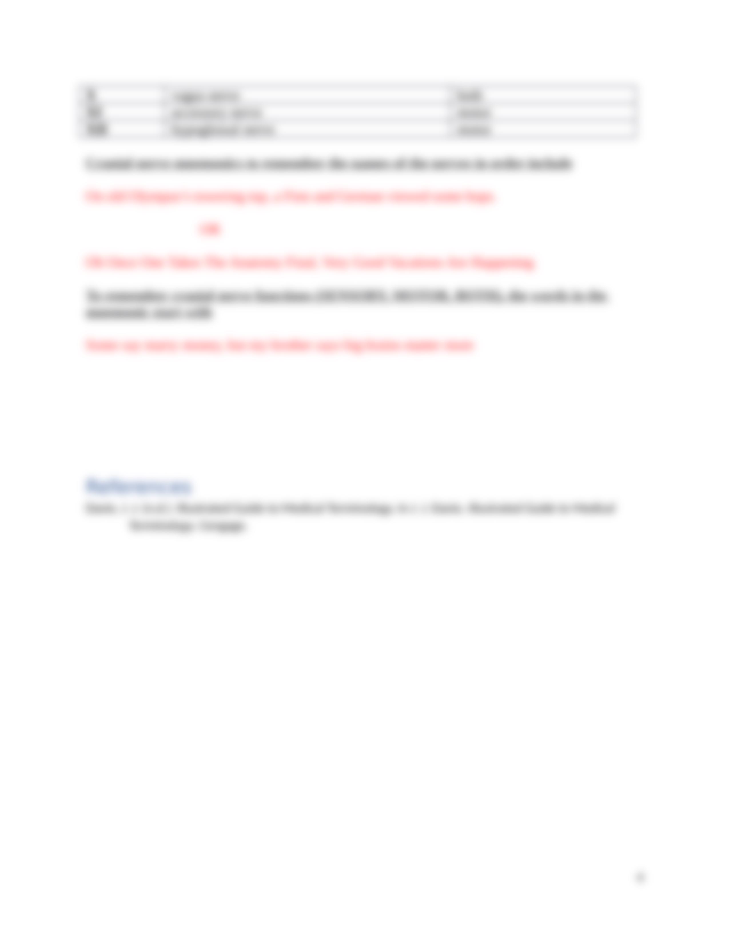 BIO 202 Module_6_Medical_Terminology_NS_System_II[1].docx_dqjazamglvb_page4