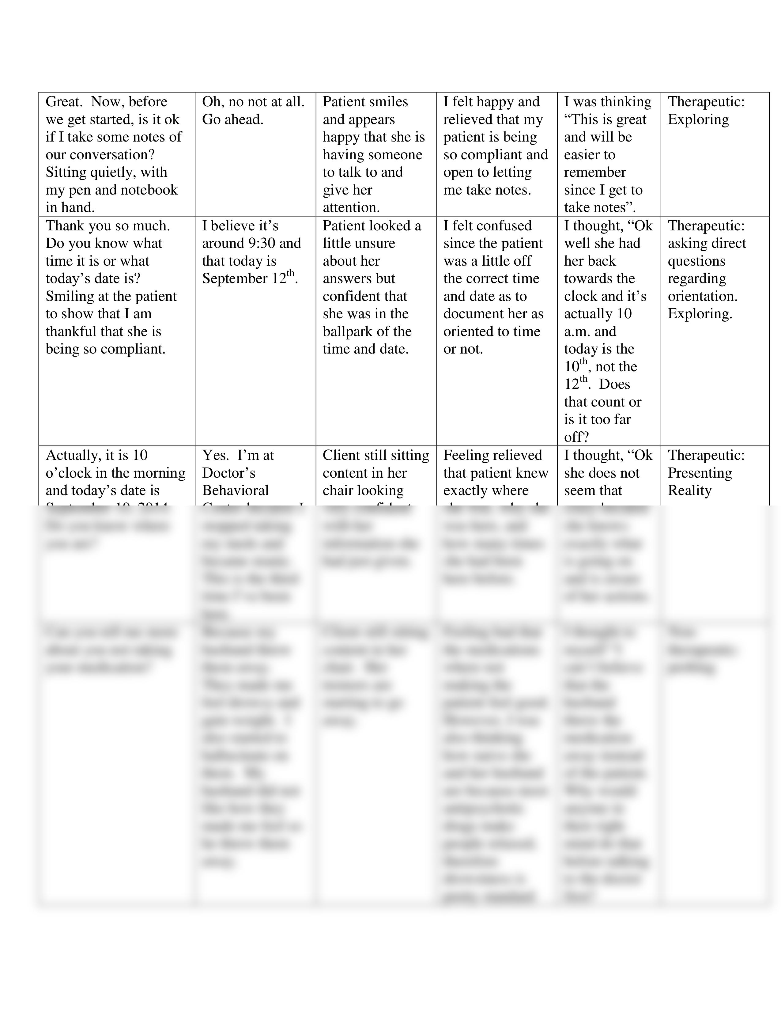 290586554-Mental-Health-Process-Recording-Evaluation.pdf_dqpg4iavmyk_page2