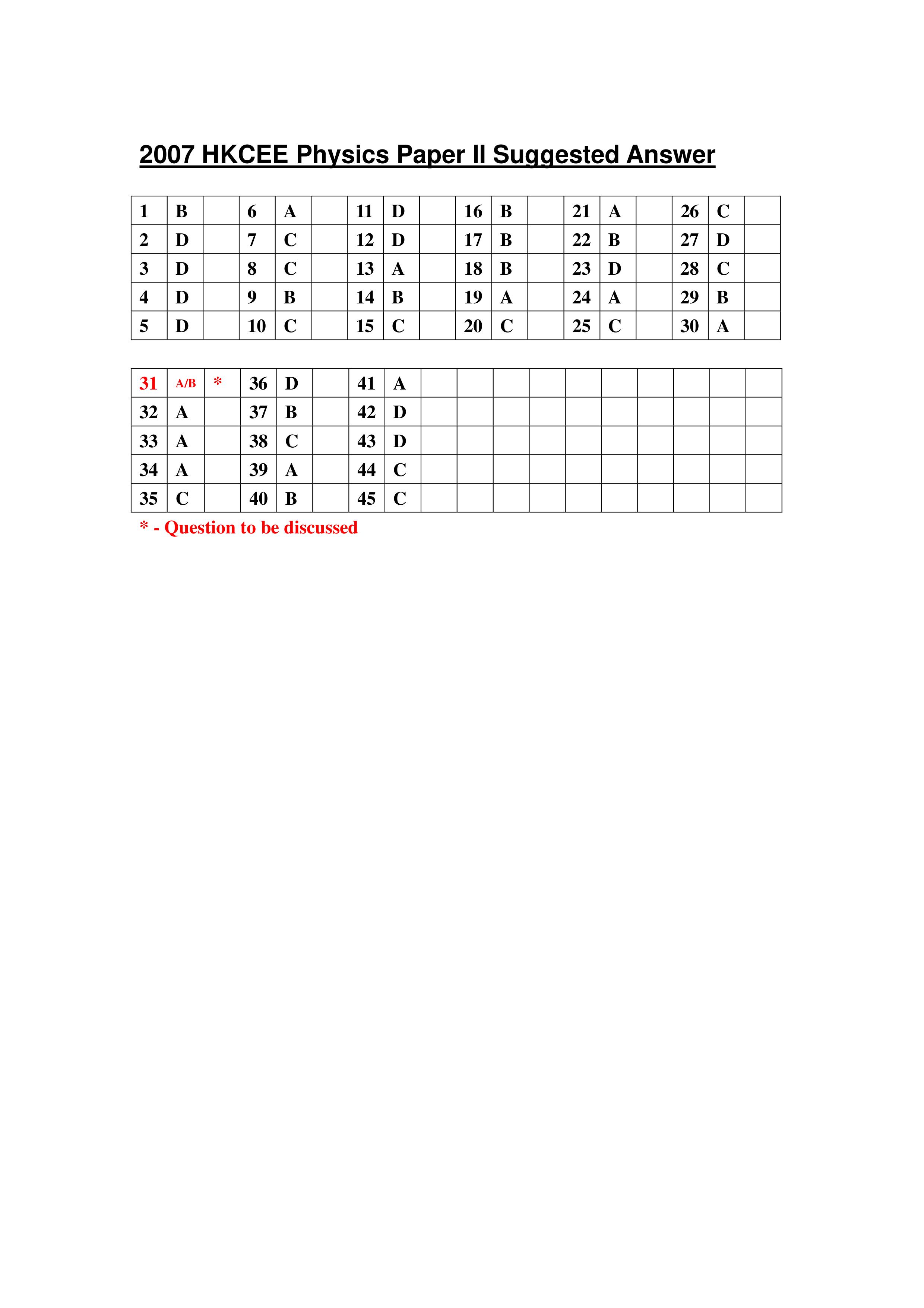 2007 HKCEE Physics P2 Sol_dqq8y886sag_page2