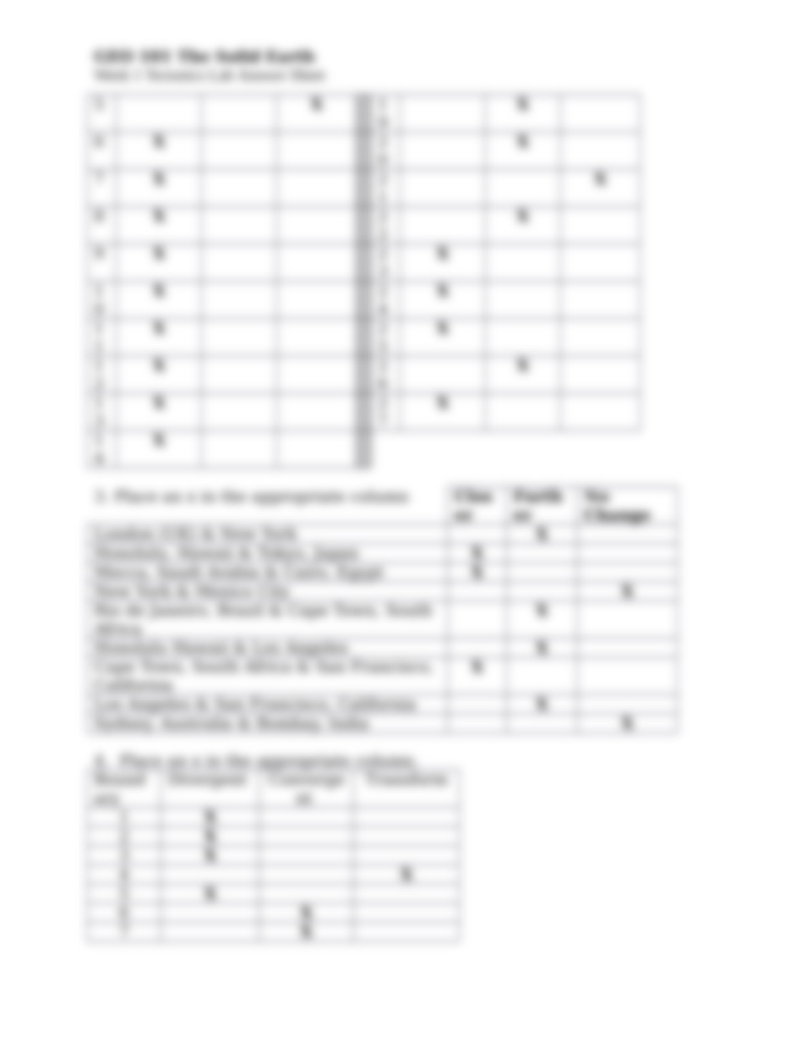 Week 1 Lab Answer Sheet (2).odt_dqqntrm6qh2_page3