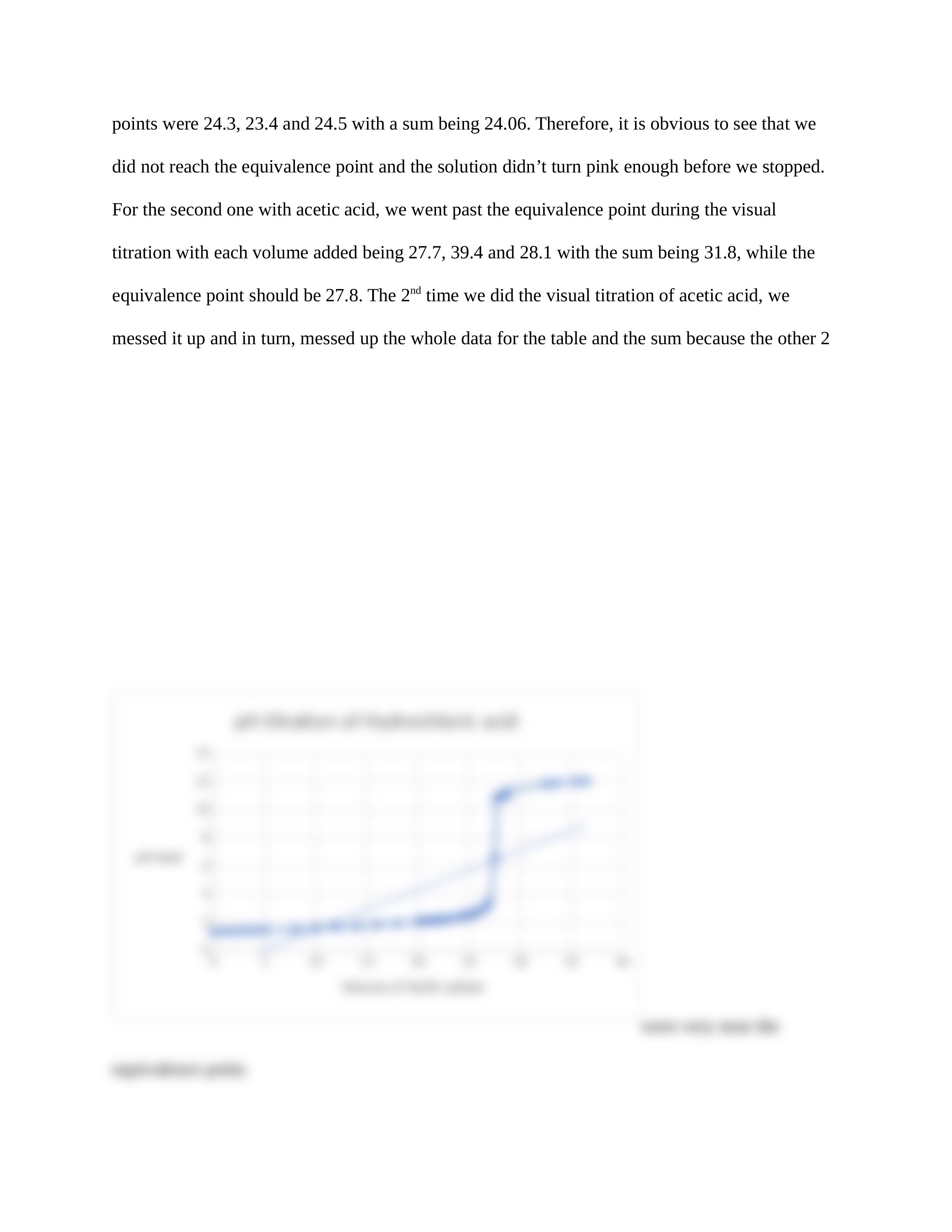 titration weak acid and base conclusion.docx_dqskcsw7tzw_page2