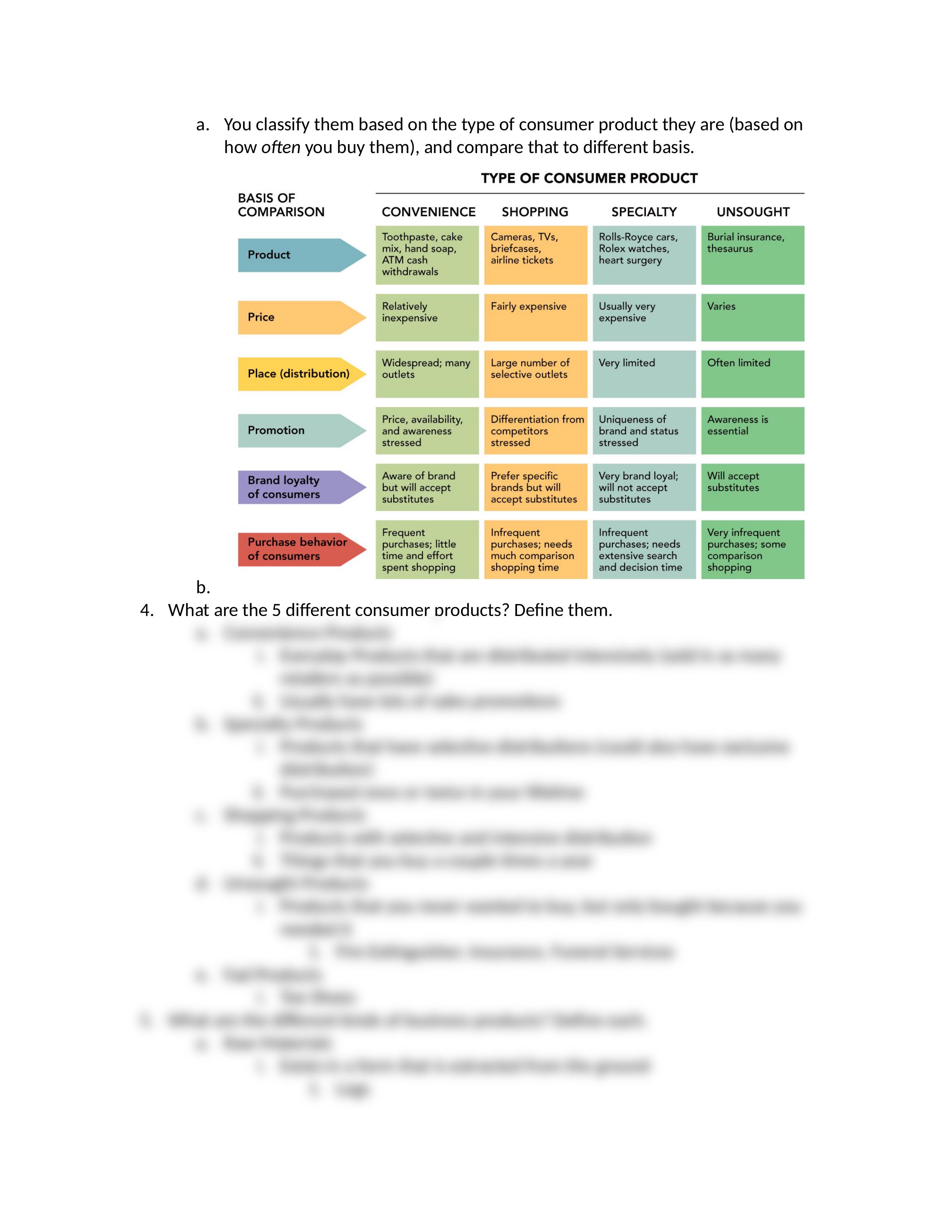 Marketing Exam 3 Study Guide yea boiiiiii.docx_dqwf29afsrz_page2