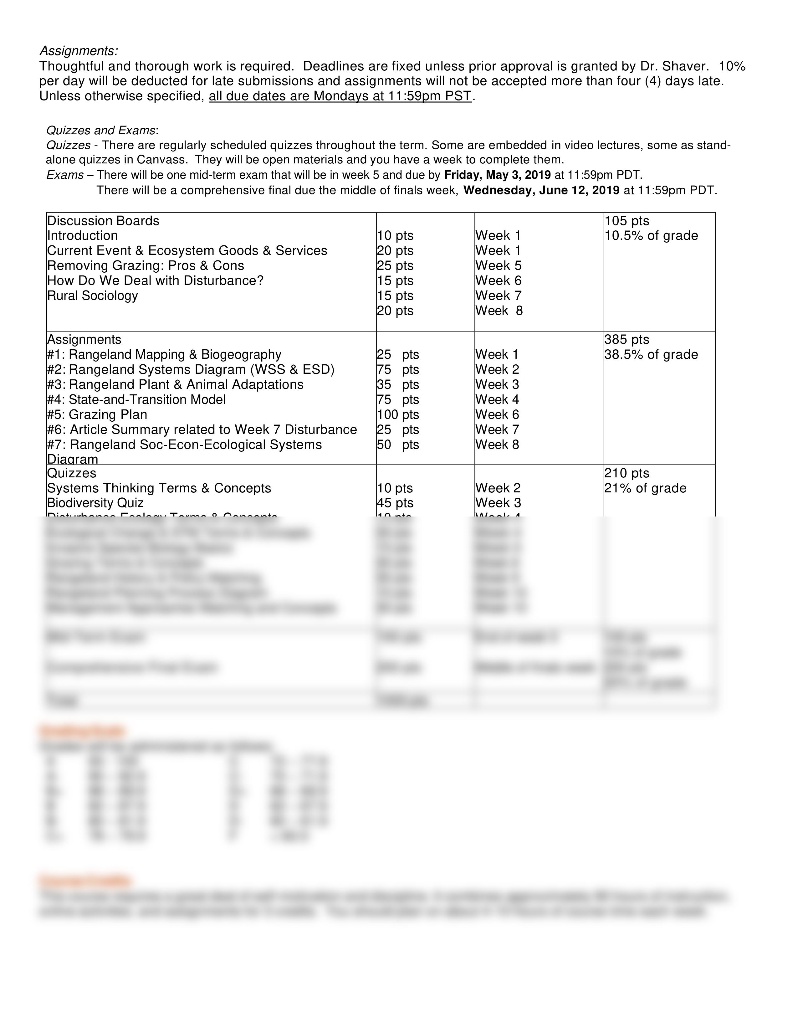 RNG 341 Syllabus.pdf_dr1whmjrujm_page2