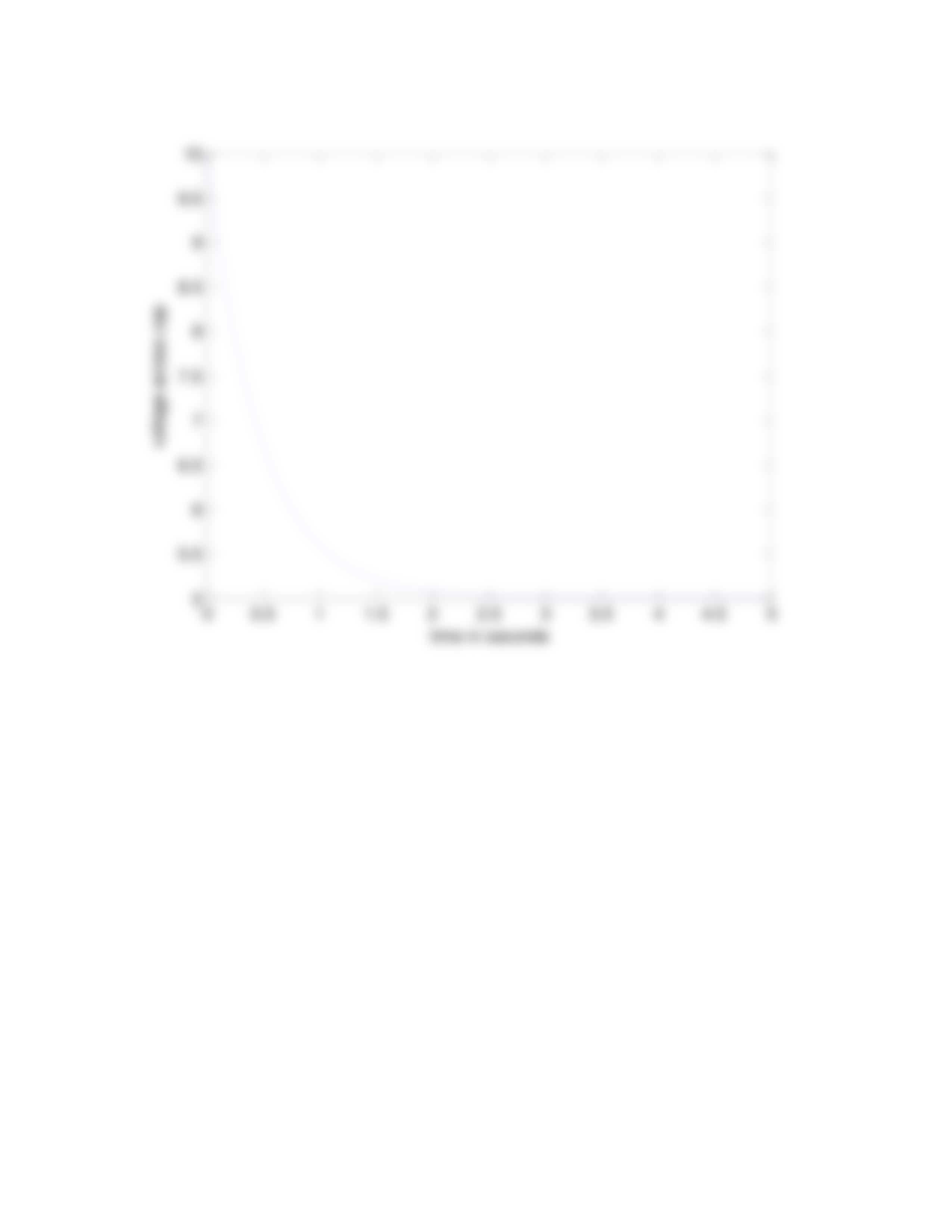 Solving RC, RLC and RL circuits using Laplace Transform_dr1zypbumo8_page4