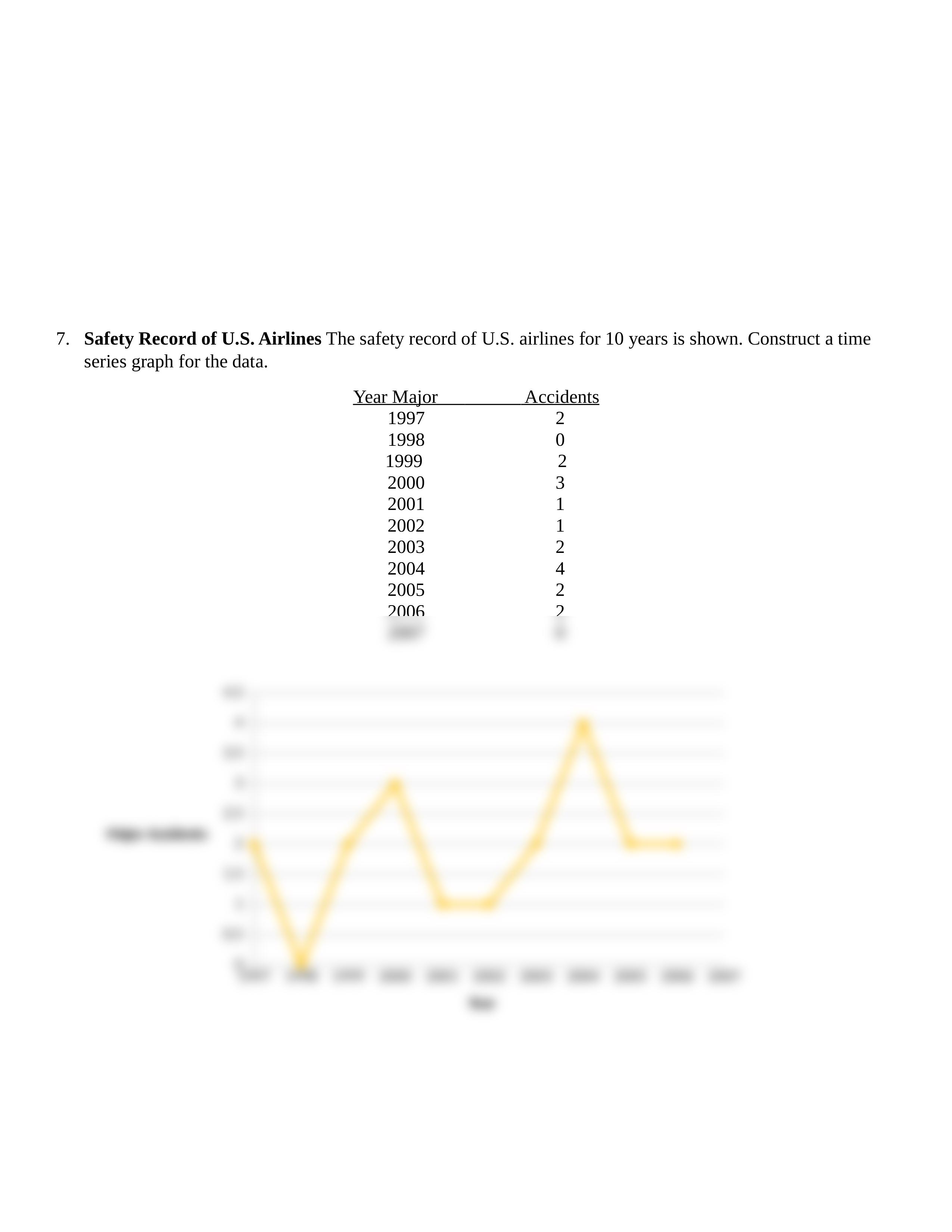 Homework 2.3_dr2d989nyjb_page2